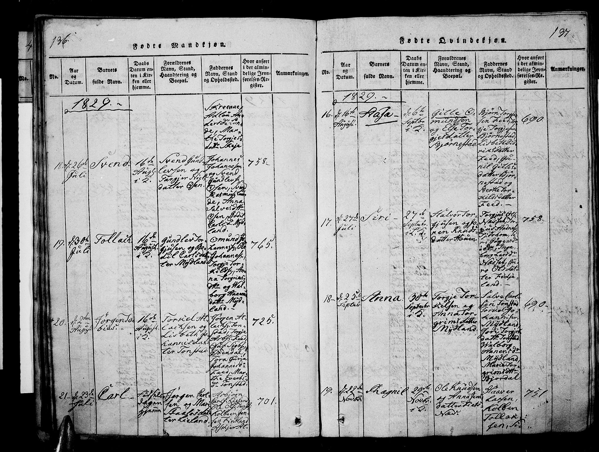 Sirdal sokneprestkontor, AV/SAK-1111-0036/F/Fa/Fab/L0001: Ministerialbok nr. A 1, 1815-1834, s. 136-137