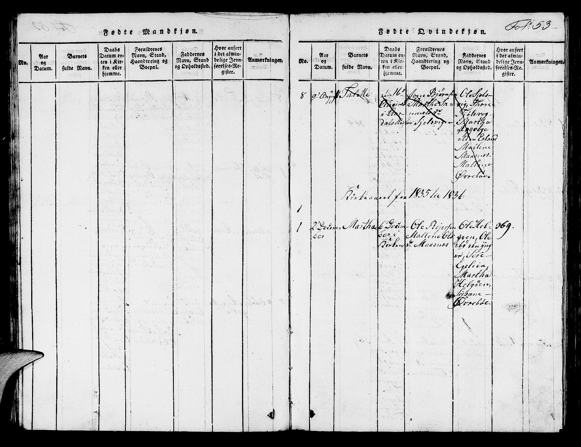 Hjelmeland sokneprestkontor, AV/SAST-A-101843/01/V/L0003: Klokkerbok nr. B 3, 1816-1841, s. 53
