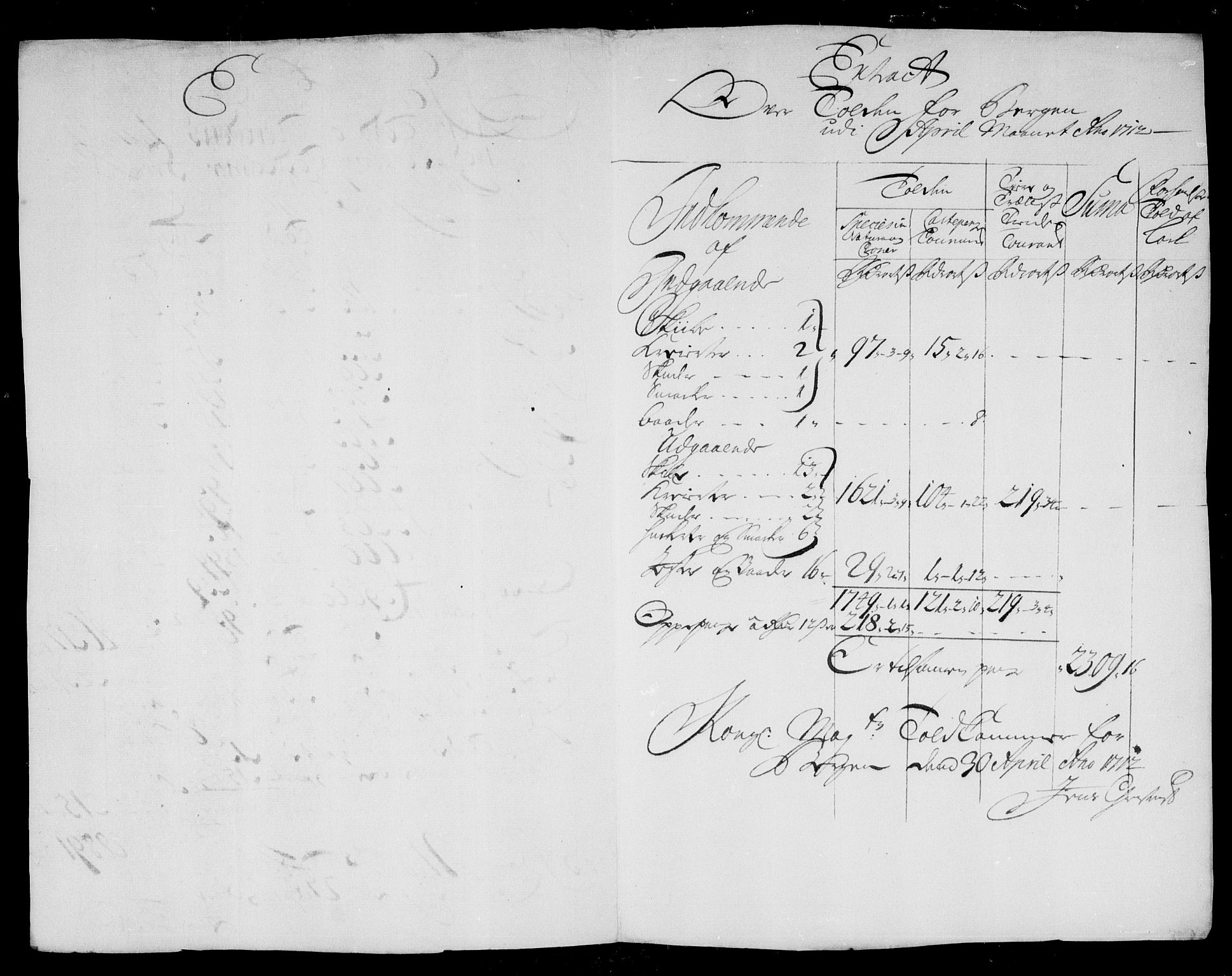 Danske Kanselli, Skapsaker, AV/RA-EA-4061/F/L0001: Skap 8, pakke 19-45, 1617-1737, s. 105