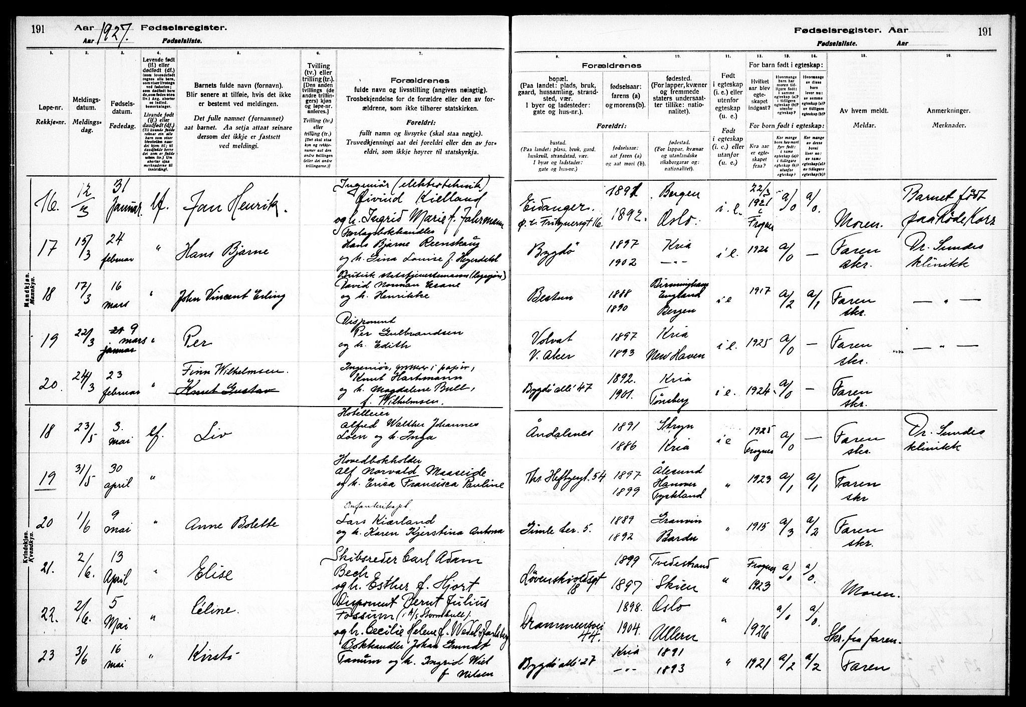 Frogner prestekontor Kirkebøker, SAO/A-10886/J/Ja/L0001: Fødselsregister nr. 1, 1916-1927, s. 191