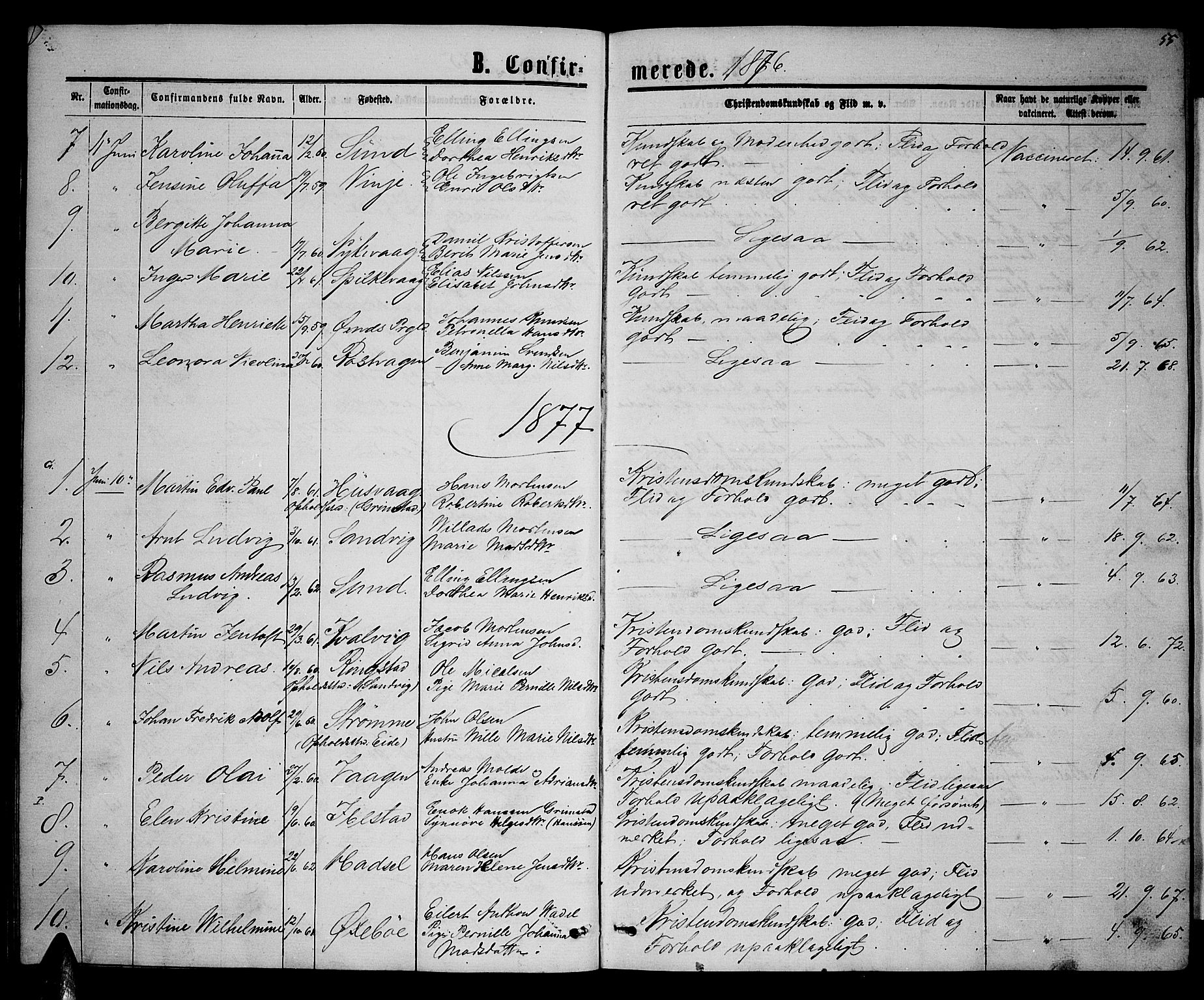 Ministerialprotokoller, klokkerbøker og fødselsregistre - Nordland, AV/SAT-A-1459/892/L1324: Klokkerbok nr. 892C01, 1865-1879, s. 55