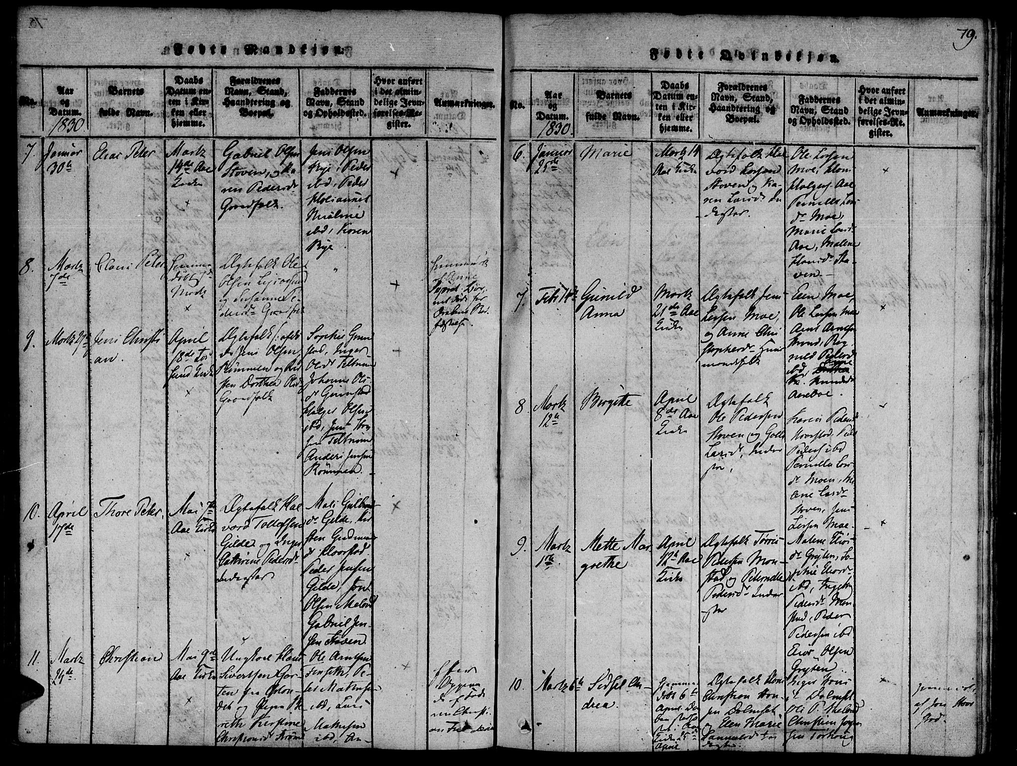 Ministerialprotokoller, klokkerbøker og fødselsregistre - Sør-Trøndelag, SAT/A-1456/655/L0675: Ministerialbok nr. 655A04, 1818-1830, s. 79