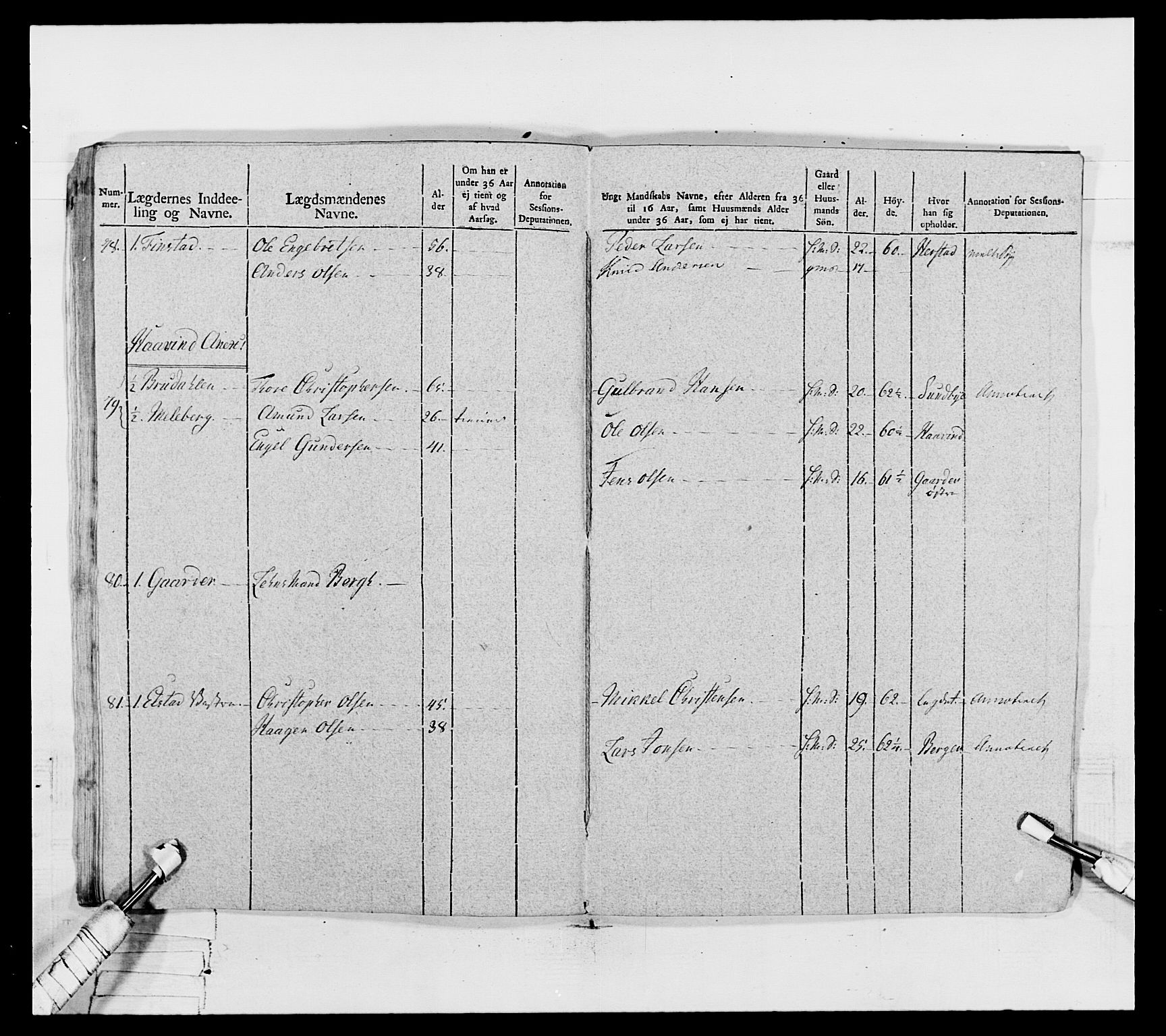 Generalitets- og kommissariatskollegiet, Det kongelige norske kommissariatskollegium, AV/RA-EA-5420/E/Eh/L0067: Opplandske nasjonale infanteriregiment, 1789-1797, s. 706