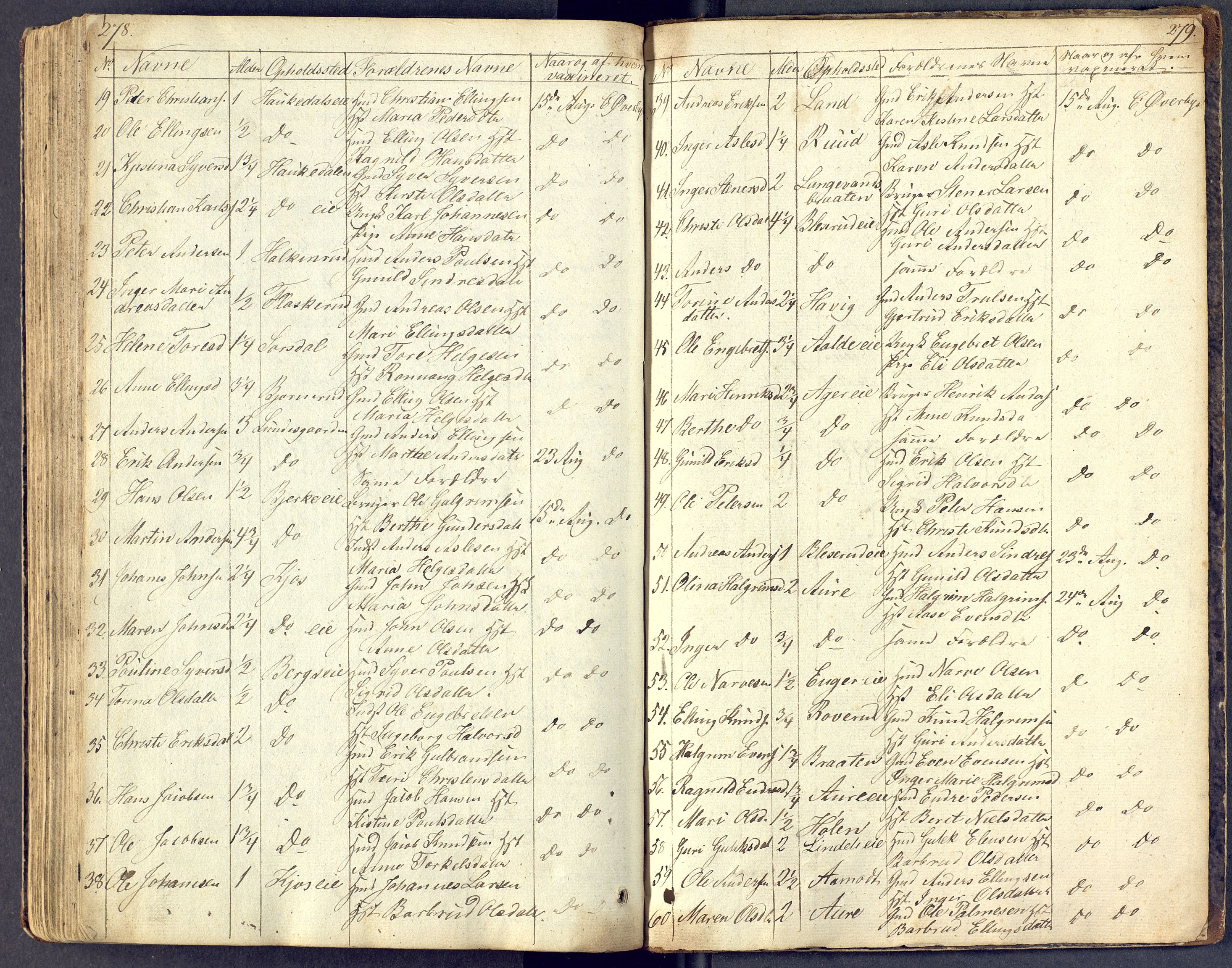 Norderhov kirkebøker, AV/SAKO-A-237/F/Fa/L0014: Vaksinasjonsprotokoll nr. 14, 1818-1853, s. 280-281
