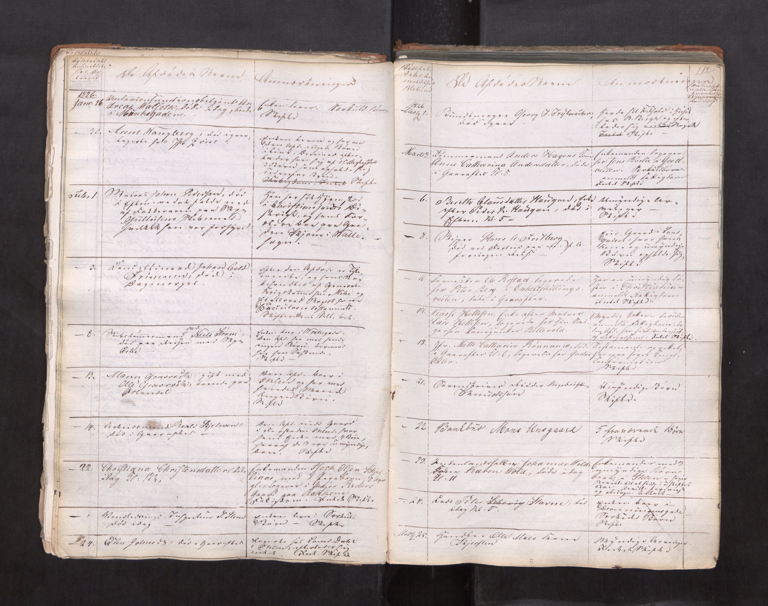 Trondheim byfogd, AV/SAT-A-0003/1/3/3L/L0001: Dødsanmeldelsesprotokoll, 1823-1870
