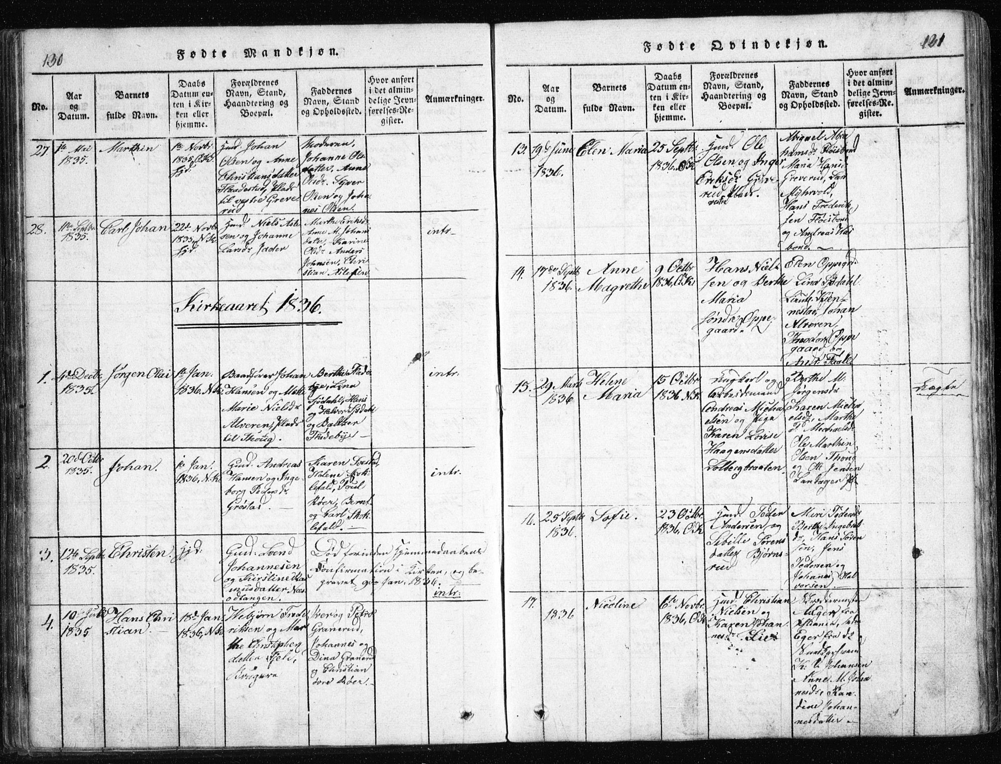 Nesodden prestekontor Kirkebøker, AV/SAO-A-10013/G/Ga/L0001: Klokkerbok nr. I 1, 1814-1847, s. 130-131