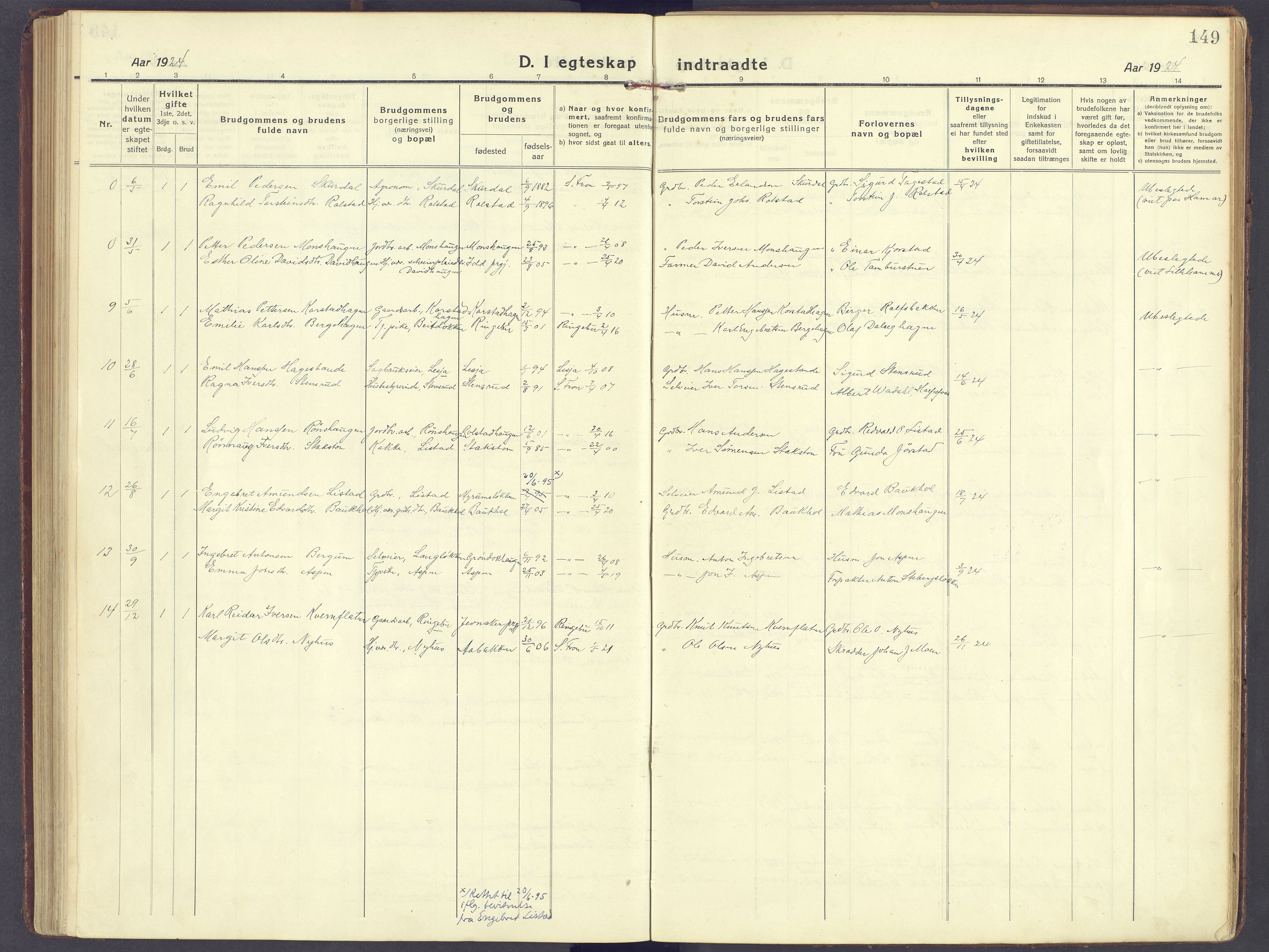 Sør-Fron prestekontor, AV/SAH-PREST-010/H/Ha/Haa/L0005: Ministerialbok nr. 5, 1920-1933, s. 149