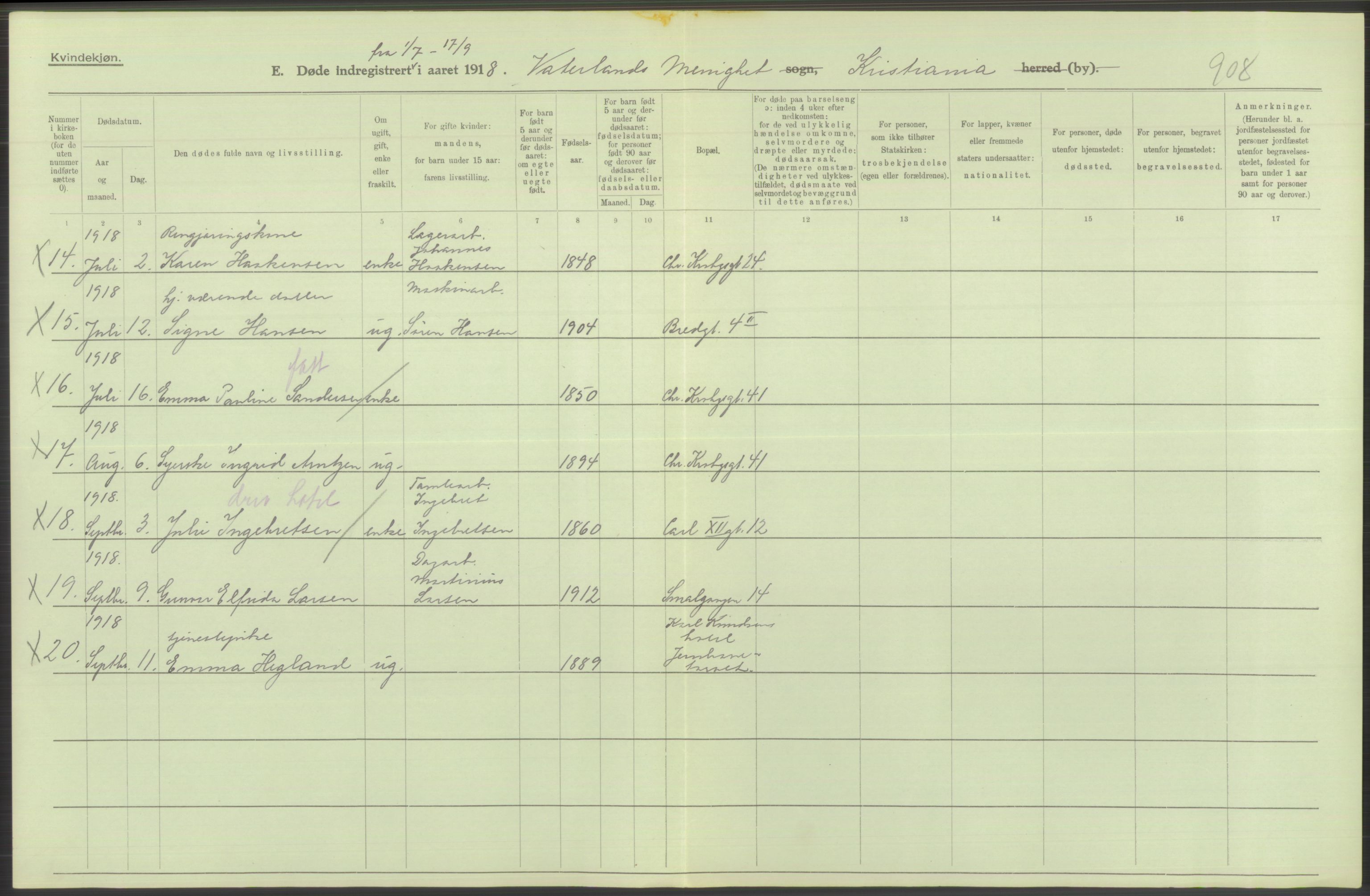 Statistisk sentralbyrå, Sosiodemografiske emner, Befolkning, AV/RA-S-2228/D/Df/Dfb/Dfbh/L0011: Kristiania: Døde, dødfødte, 1918, s. 28