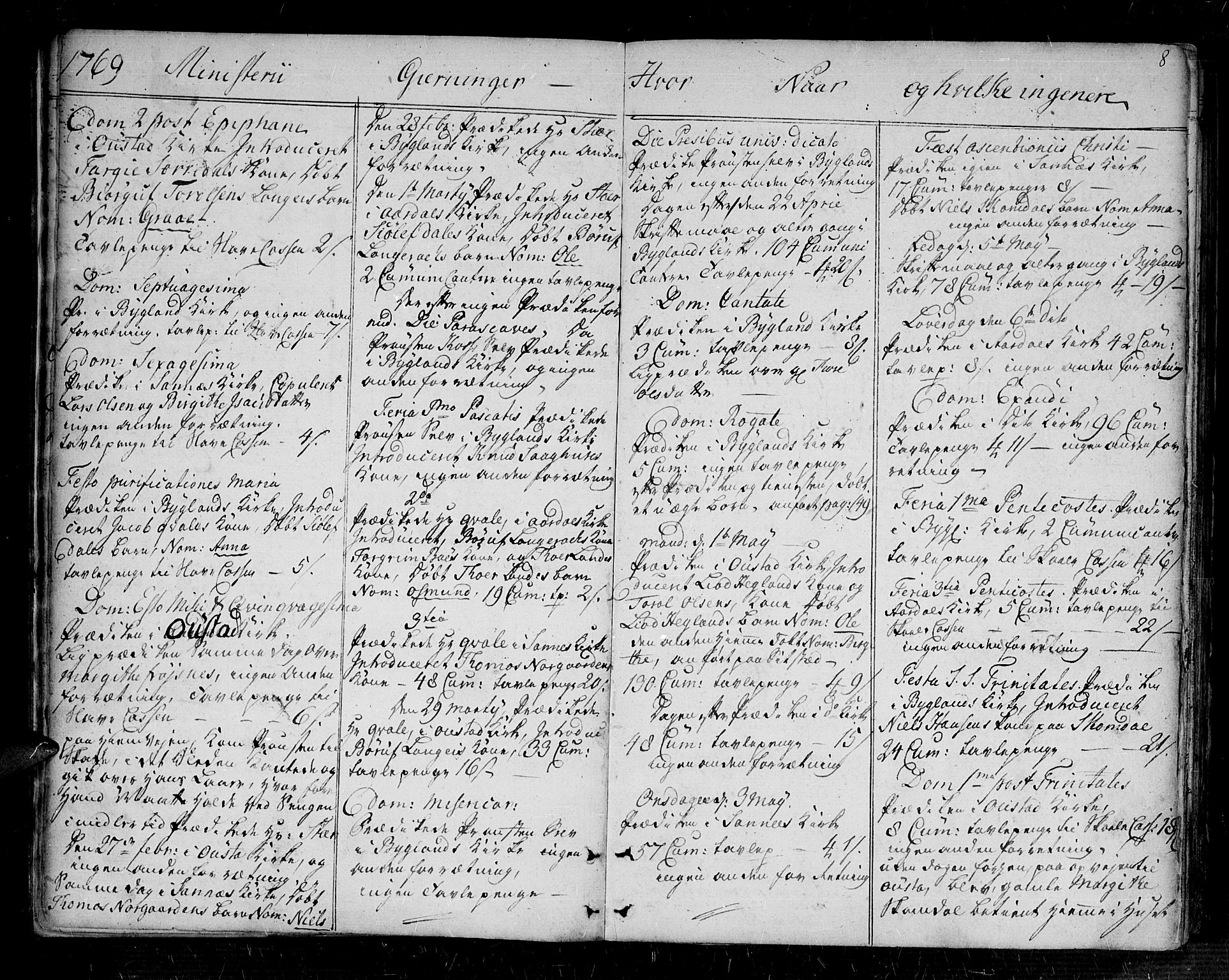 Bygland sokneprestkontor, SAK/1111-0006/F/Fa/Fab/L0002: Ministerialbok nr. A 2, 1766-1816, s. 8