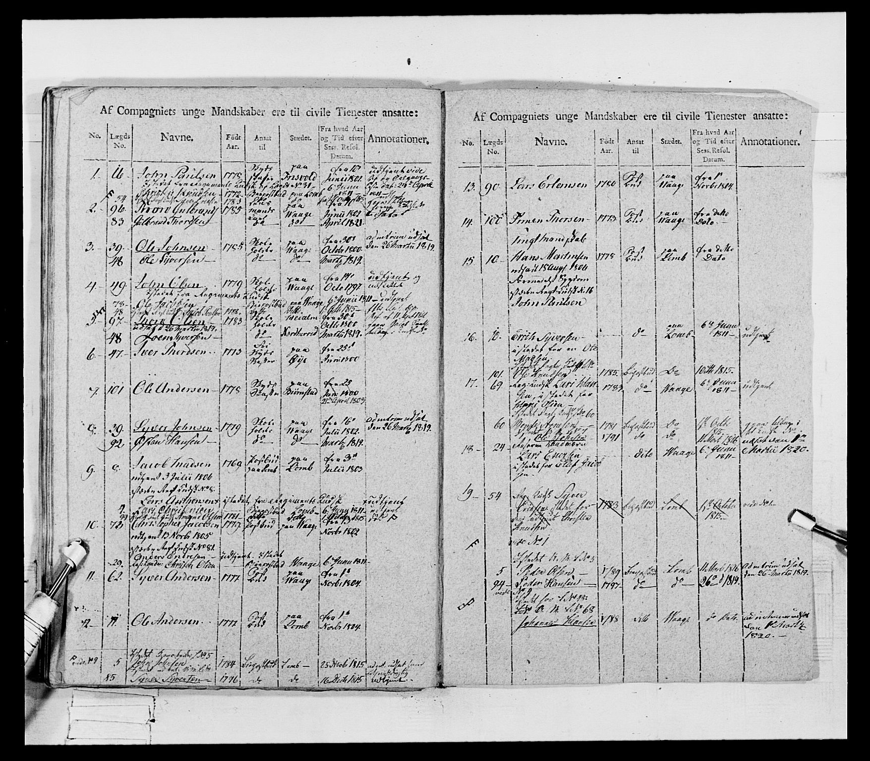 Generalitets- og kommissariatskollegiet, Det kongelige norske kommissariatskollegium, AV/RA-EA-5420/E/Eh/L0069: Opplandske gevorbne infanteriregiment, 1810-1818, s. 362