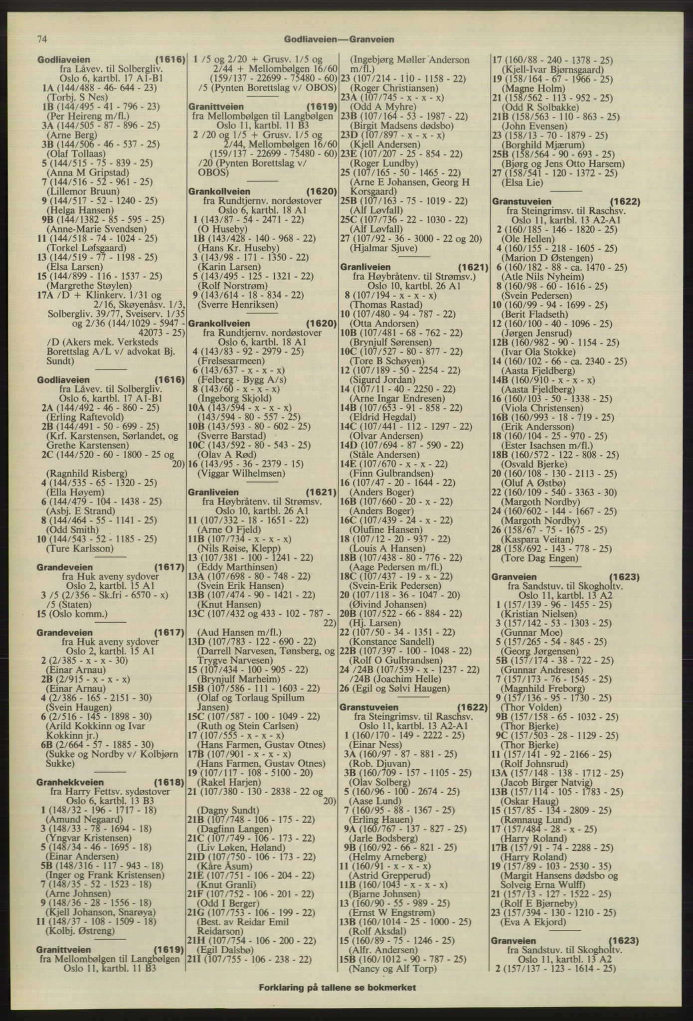 Kristiania/Oslo adressebok, PUBL/-, 1975-1976, s. 74