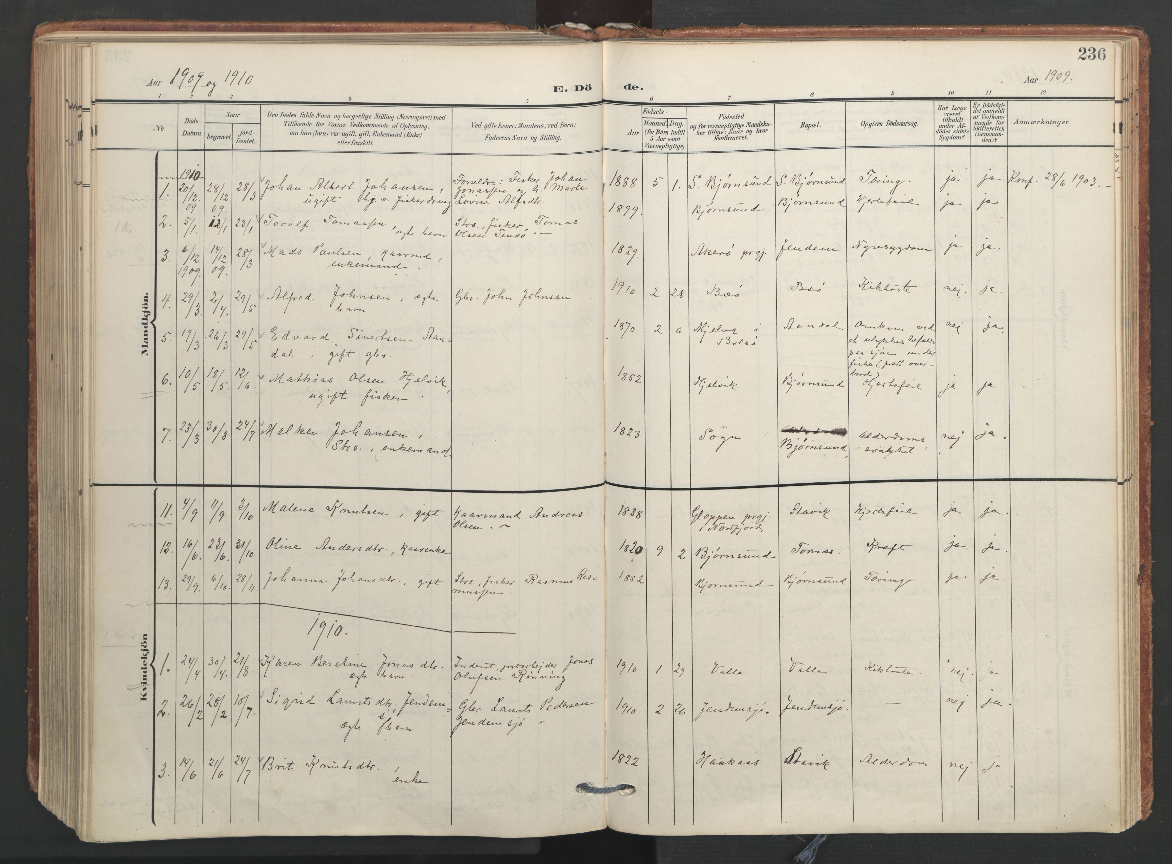 Ministerialprotokoller, klokkerbøker og fødselsregistre - Møre og Romsdal, SAT/A-1454/565/L0751: Ministerialbok nr. 565A05, 1905-1979, s. 236