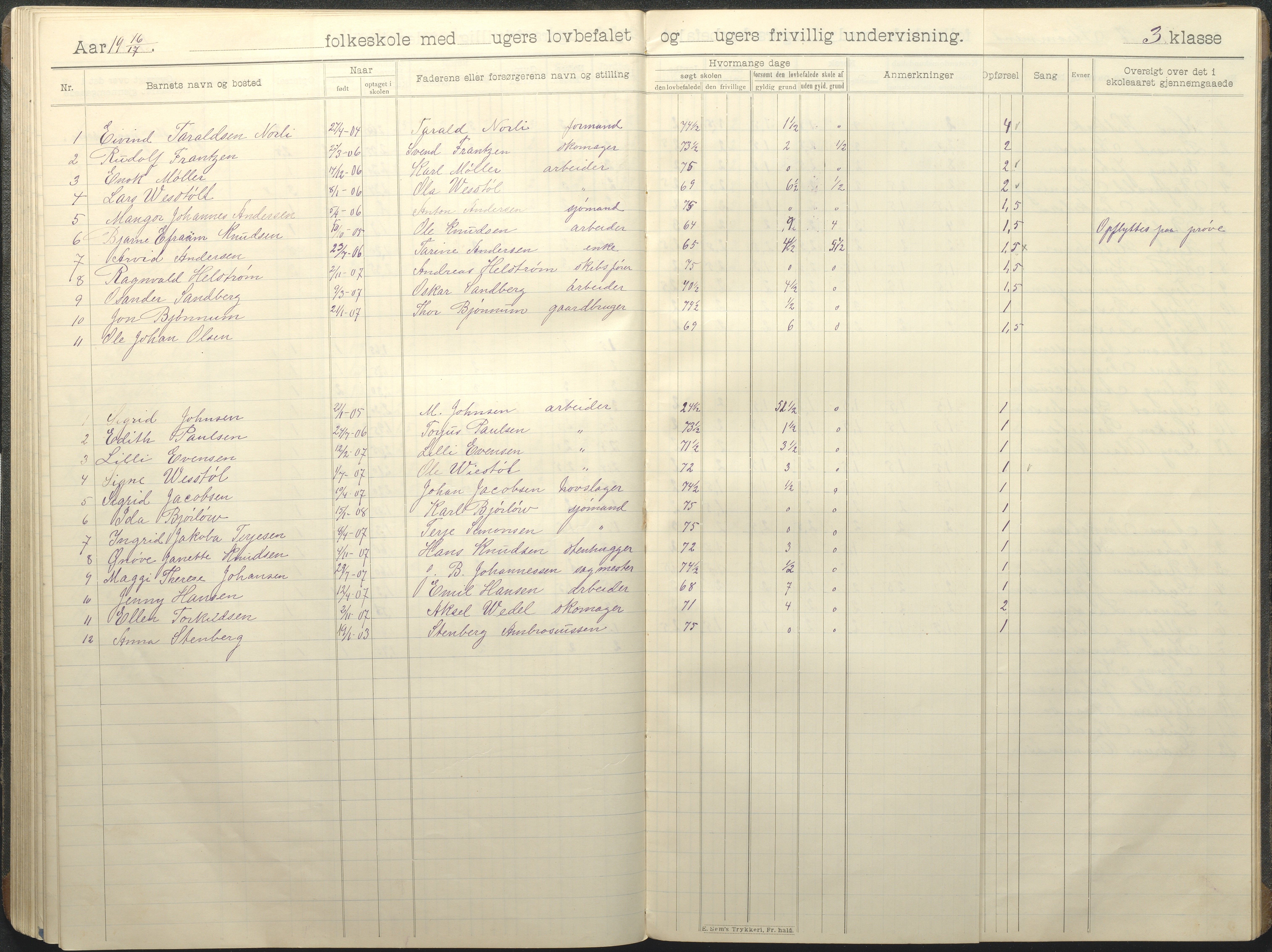 Øyestad kommune frem til 1979, AAKS/KA0920-PK/06/06G/L0011: Skoleprotokoll, 1910-1918