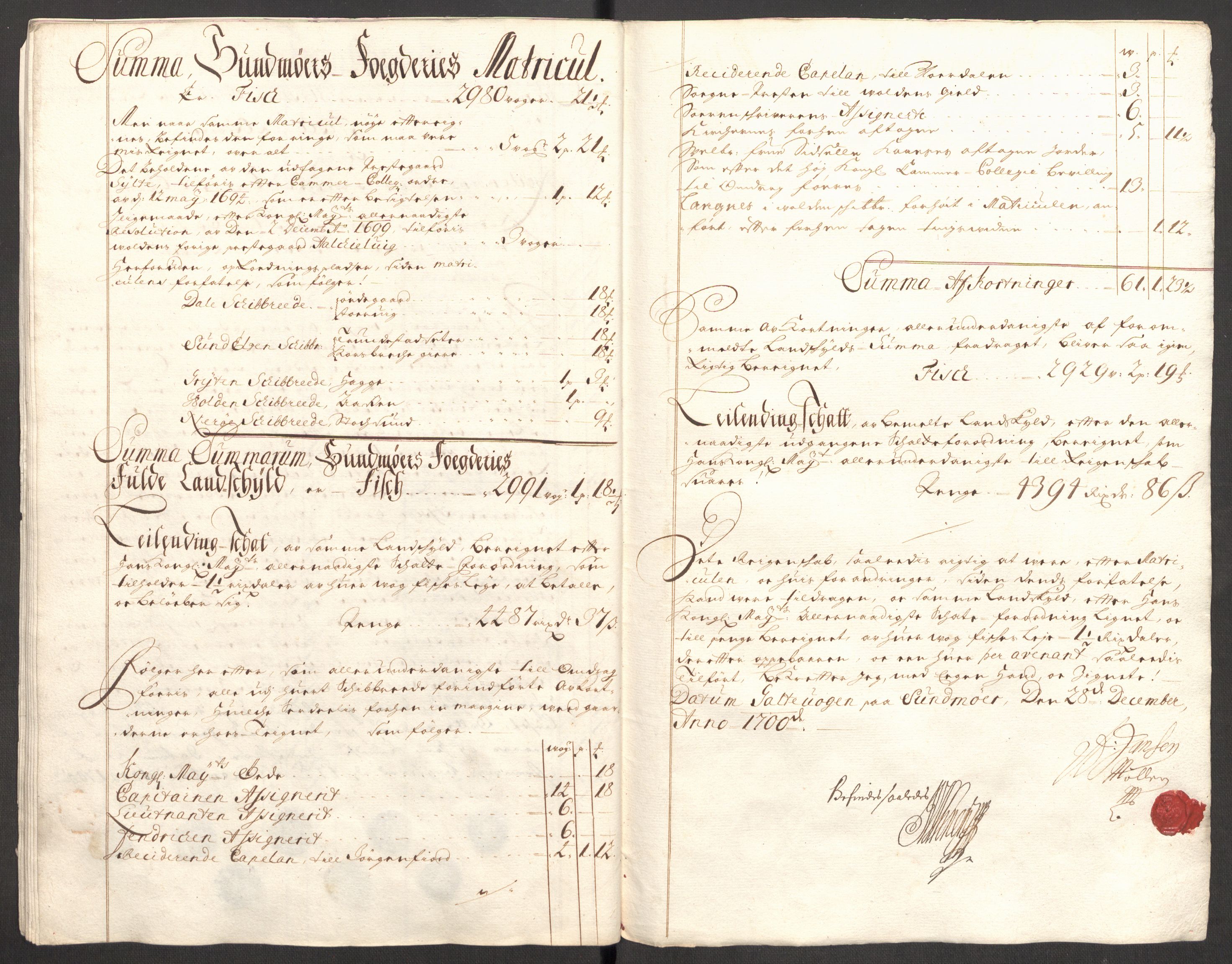 Rentekammeret inntil 1814, Reviderte regnskaper, Fogderegnskap, AV/RA-EA-4092/R54/L3558: Fogderegnskap Sunnmøre, 1700-1701, s. 106