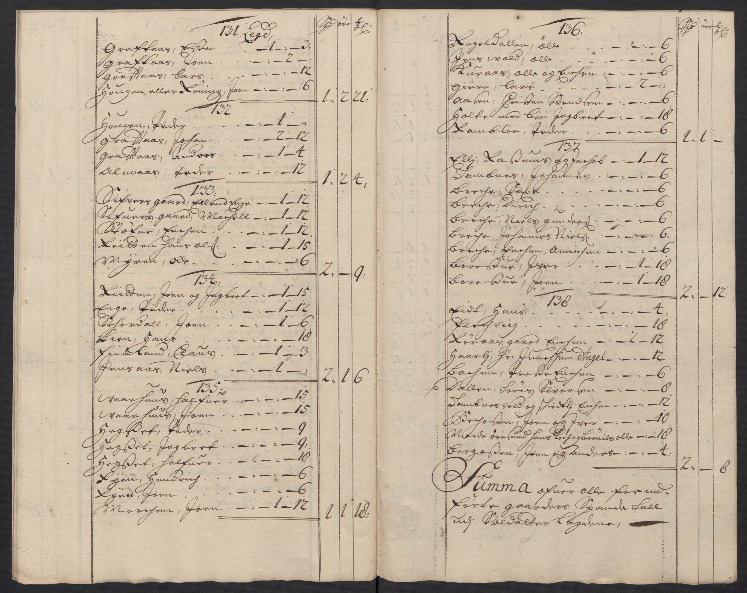 Rentekammeret inntil 1814, Reviderte regnskaper, Fogderegnskap, RA/EA-4092/R60/L3958: Fogderegnskap Orkdal og Gauldal, 1708, s. 191