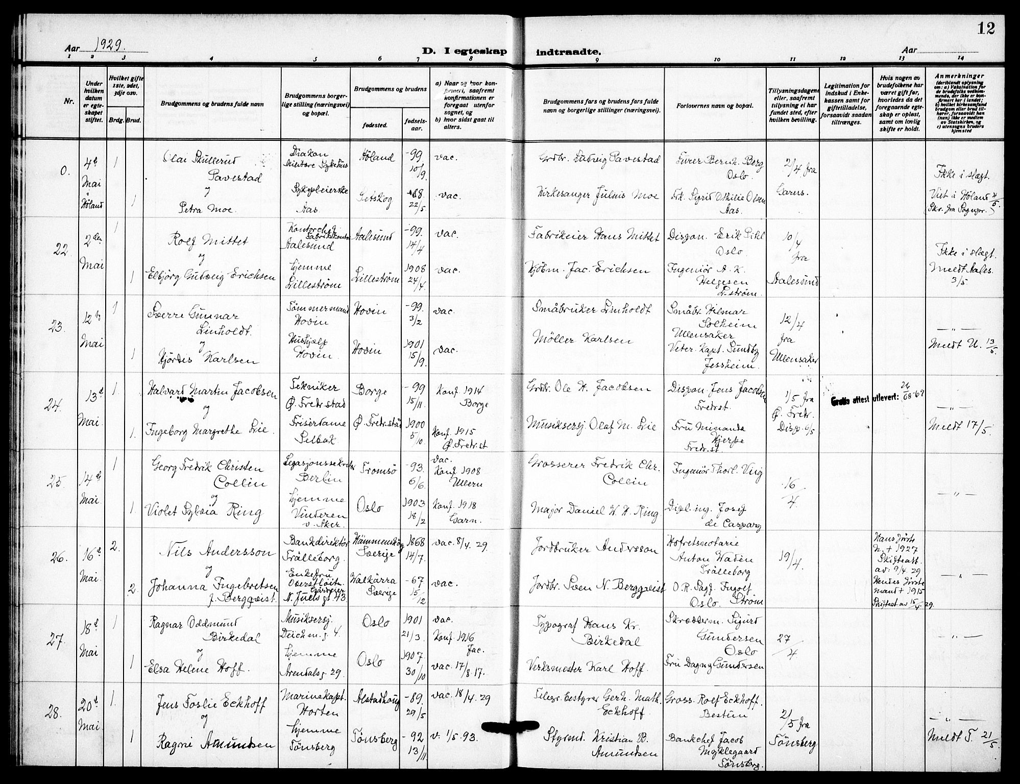 Garnisonsmenigheten Kirkebøker, AV/SAO-A-10846/F/Fa/L0019: Ministerialbok nr. 19, 1928-1938, s. 12