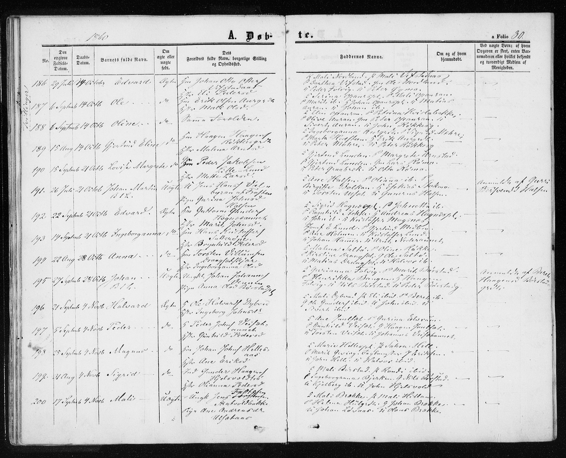 Ministerialprotokoller, klokkerbøker og fødselsregistre - Nord-Trøndelag, AV/SAT-A-1458/709/L0075: Ministerialbok nr. 709A15, 1859-1870, s. 30