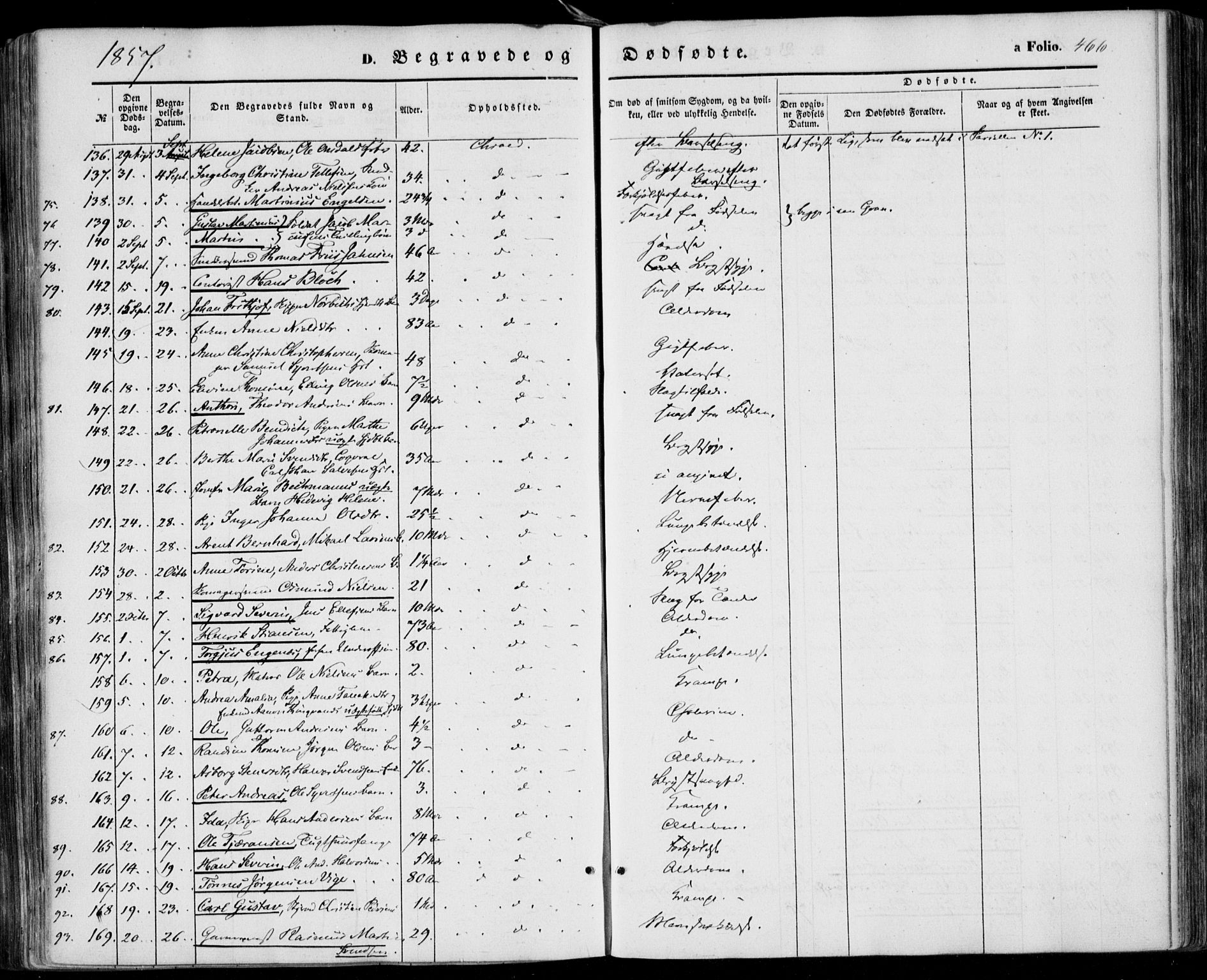 Kristiansand domprosti, AV/SAK-1112-0006/F/Fa/L0014: Ministerialbok nr. A 14, 1852-1867, s. 466