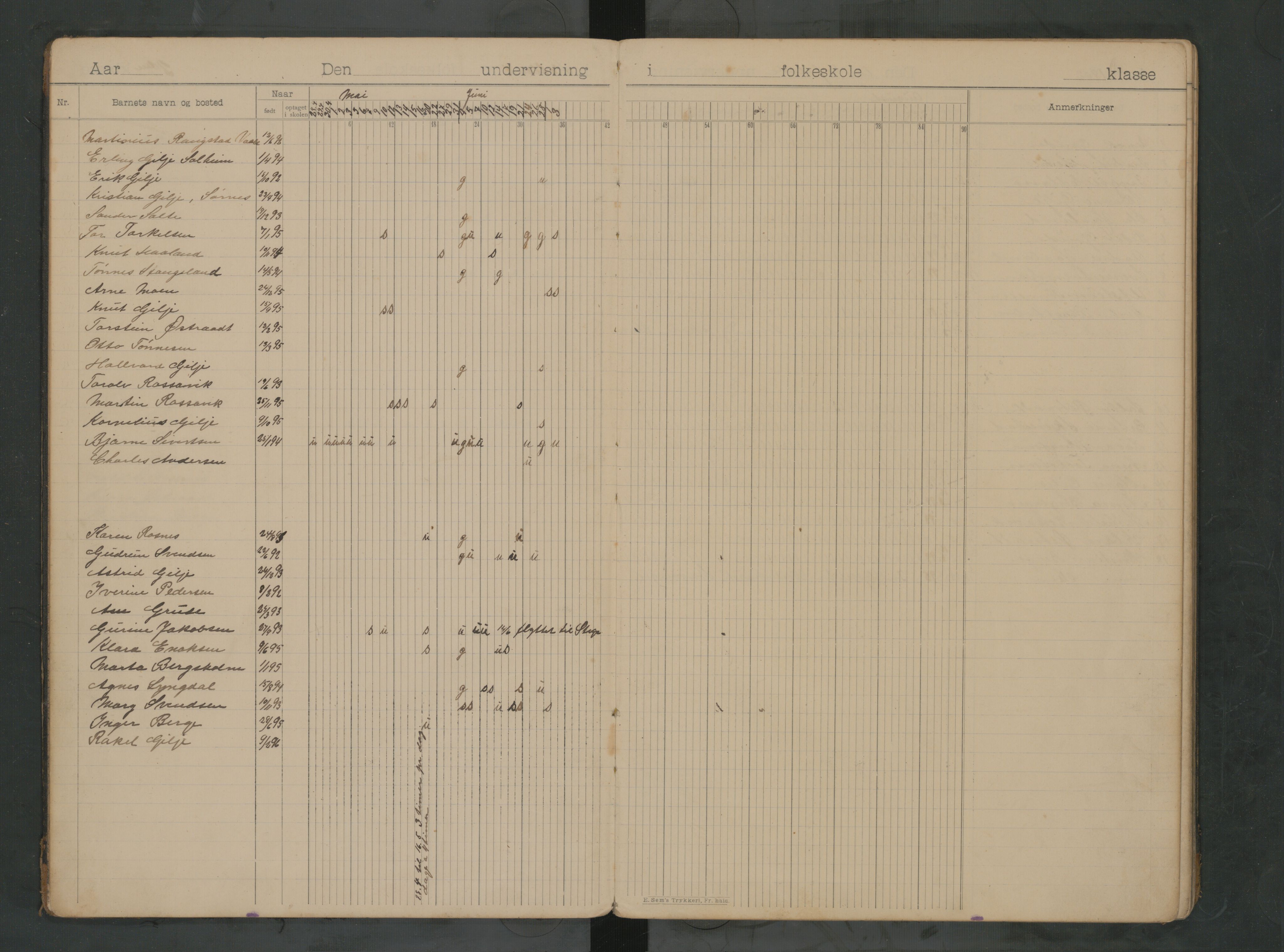 Hetland kommune. Kvaleberg skole, BYST/A-0145/G/Ga/L0004: Klassedagbok, 1901-1912