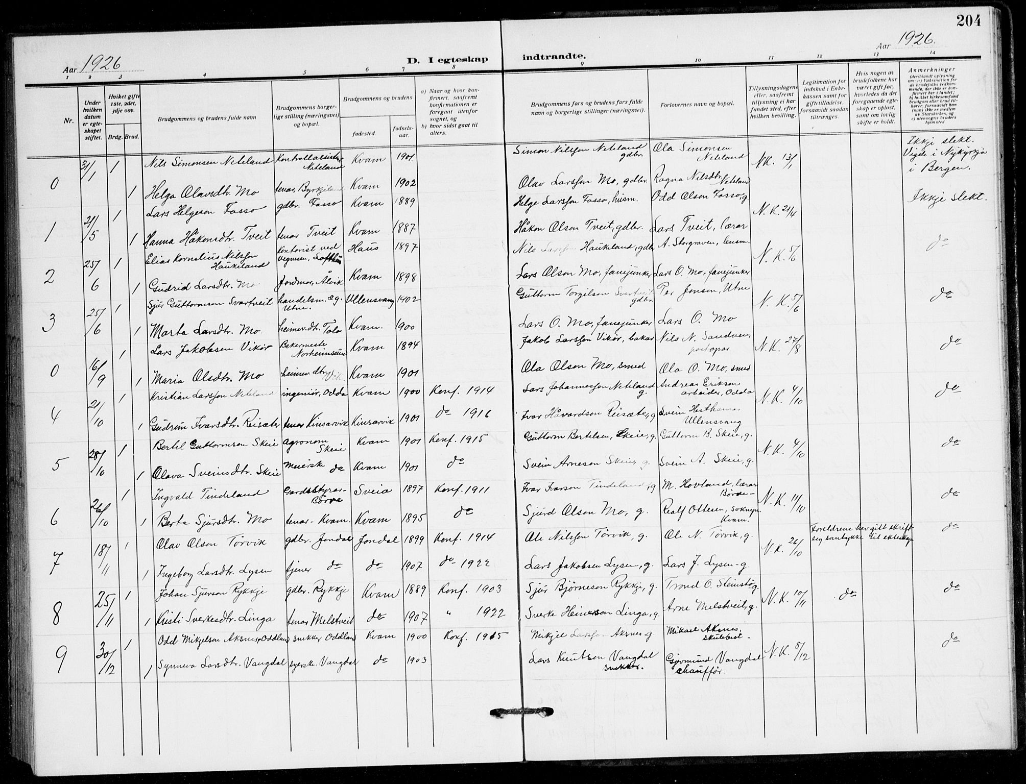 Kvam sokneprestembete, AV/SAB-A-76201/H/Hab: Klokkerbok nr. B 4, 1917-1945, s. 204