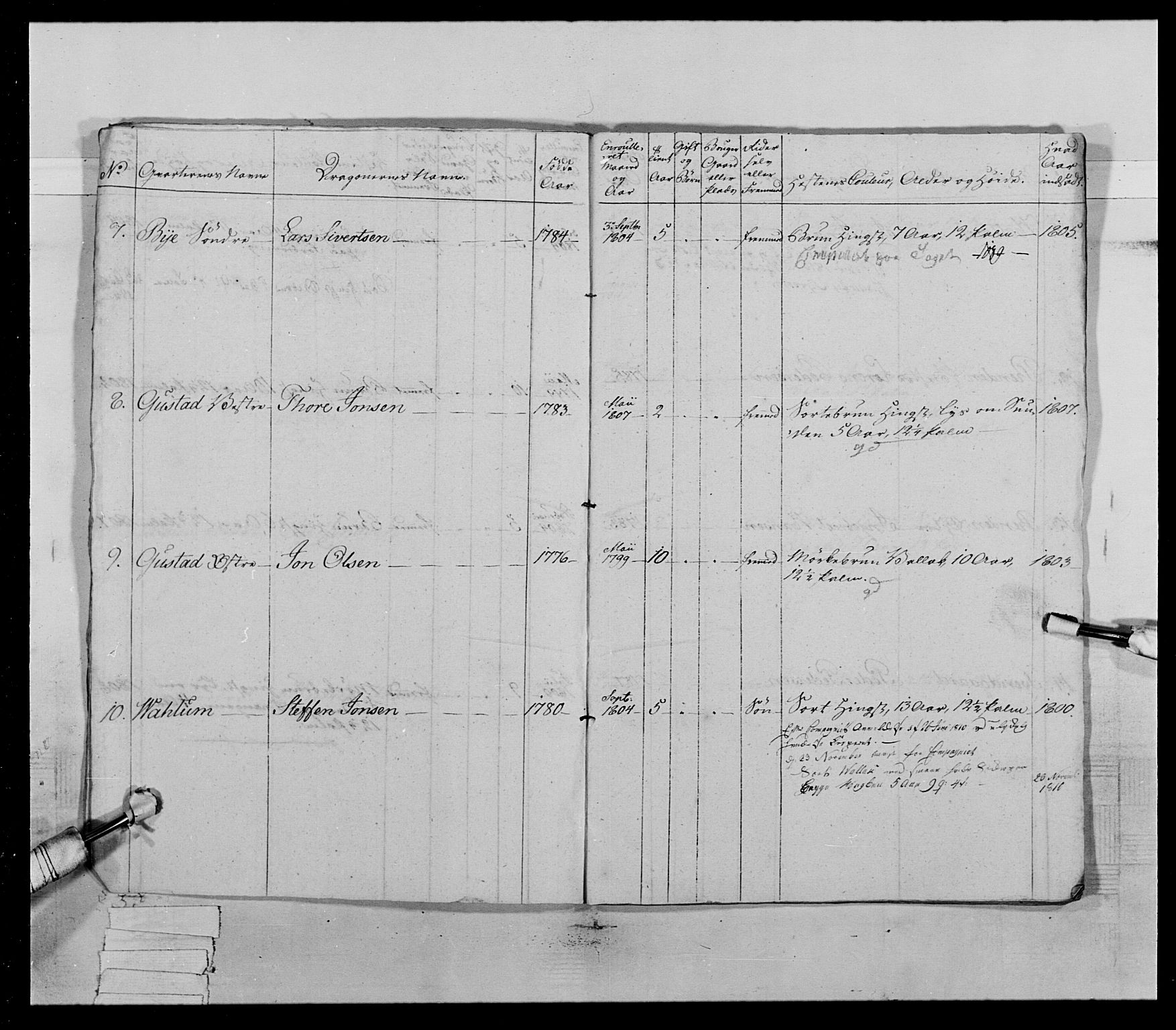 Generalitets- og kommissariatskollegiet, Det kongelige norske kommissariatskollegium, AV/RA-EA-5420/E/Eh/L0022b: Trondheimske dragonregiment, 1809-1811, s. 140