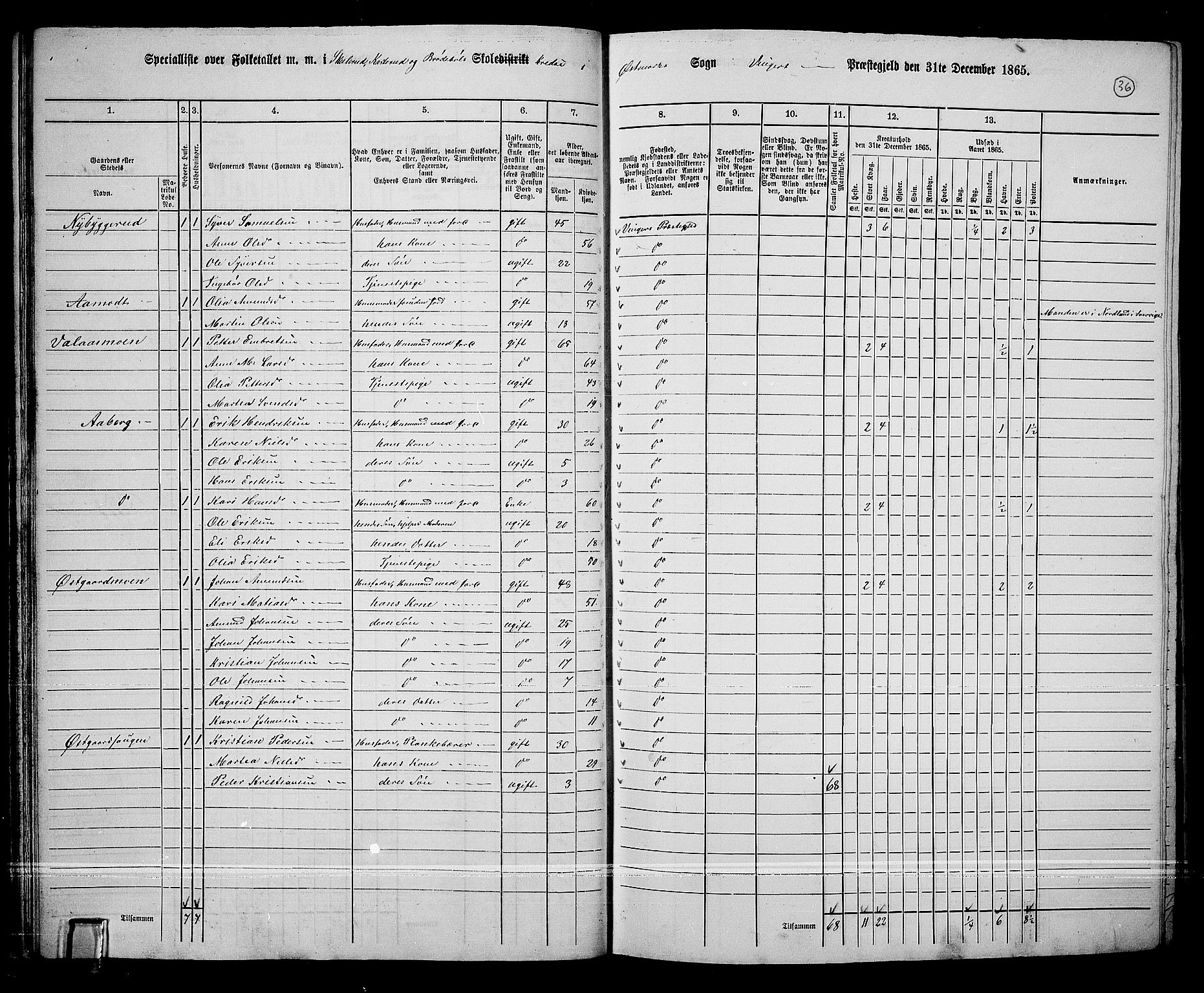 RA, Folketelling 1865 for 0421L Vinger prestegjeld, Vinger sokn og Austmarka sokn, 1865, s. 34