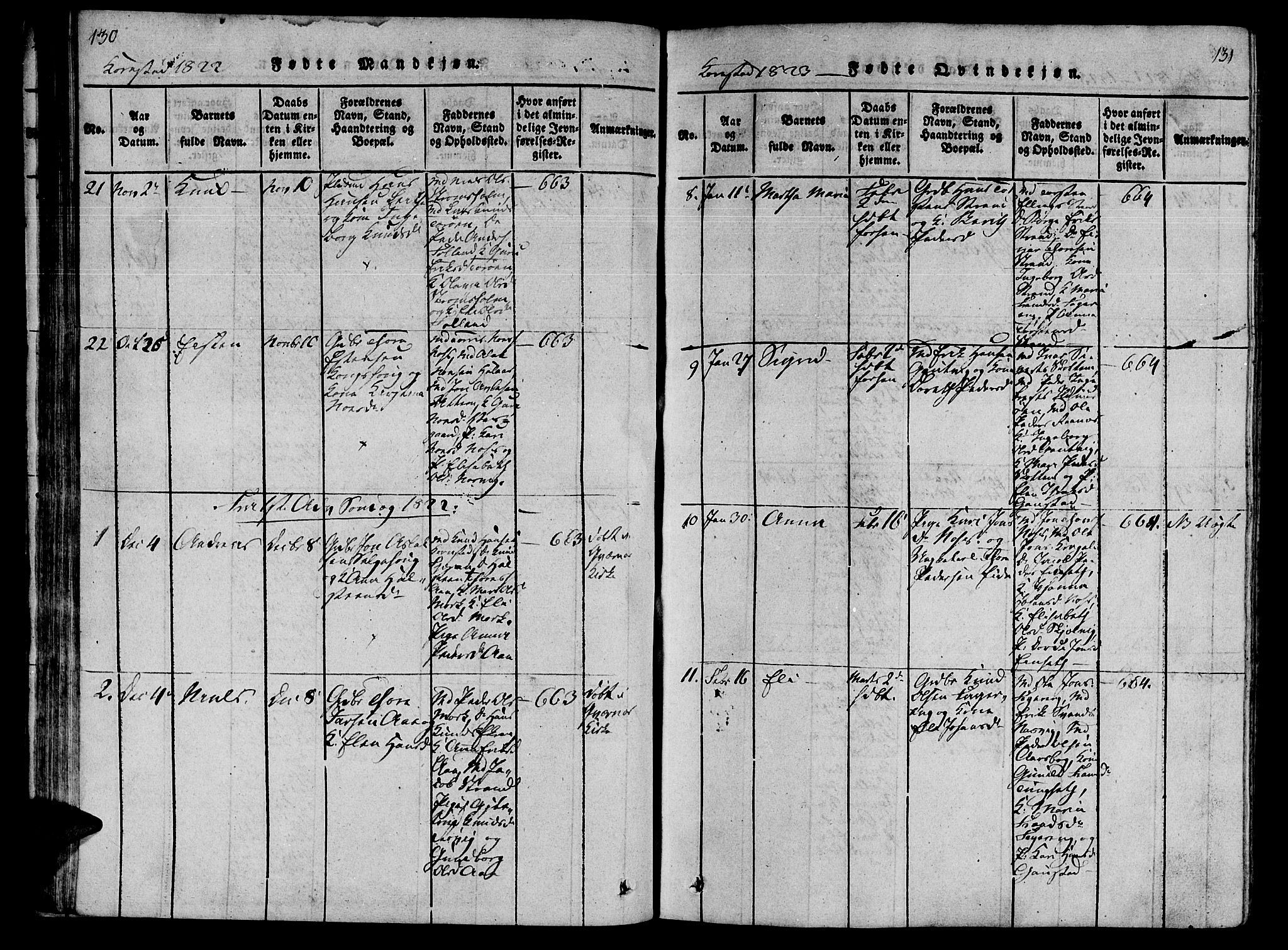 Ministerialprotokoller, klokkerbøker og fødselsregistre - Møre og Romsdal, AV/SAT-A-1454/568/L0800: Ministerialbok nr. 568A09 /3, 1820-1830, s. 130-131