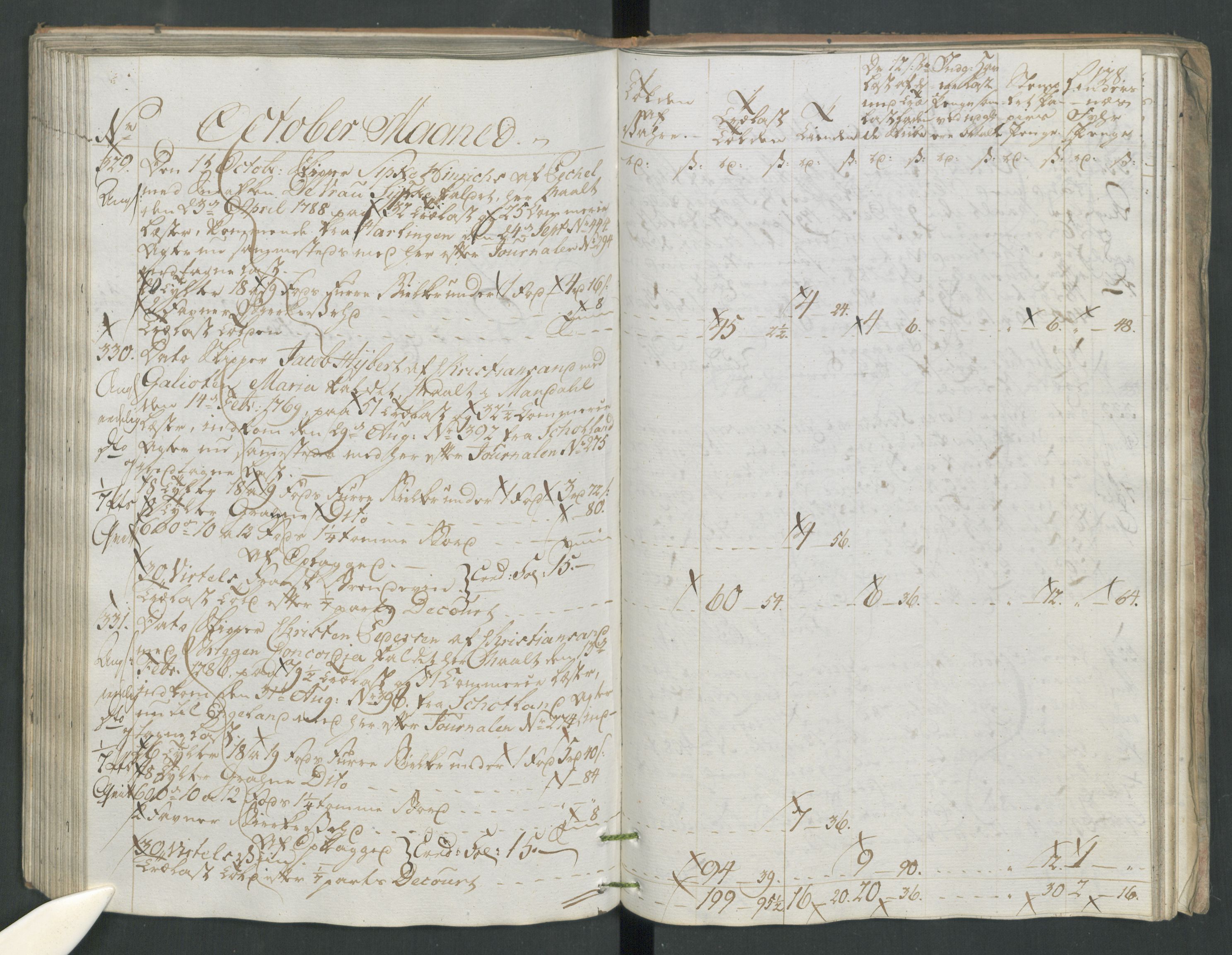 Generaltollkammeret, tollregnskaper, AV/RA-EA-5490/R16/L0115/0002: Tollregnskaper Kristiansand / Utgående tollbok, 1790-1792, s. 127b-128a