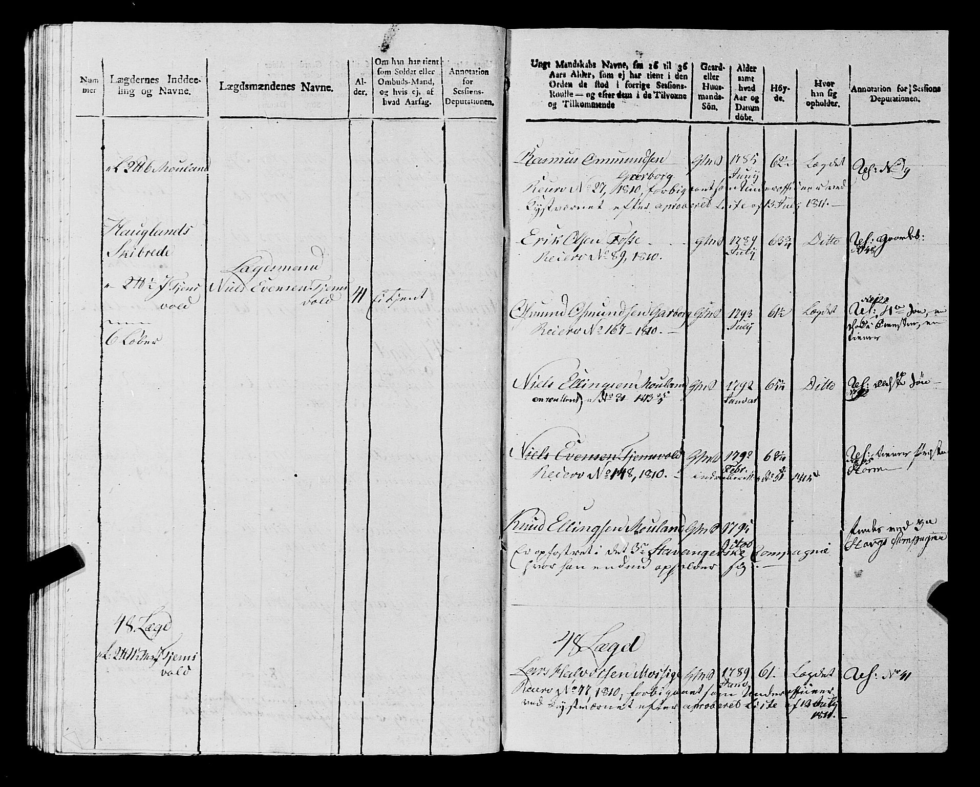 Fylkesmannen i Rogaland, AV/SAST-A-101928/99/3/325/325CA, 1655-1832, s. 10659