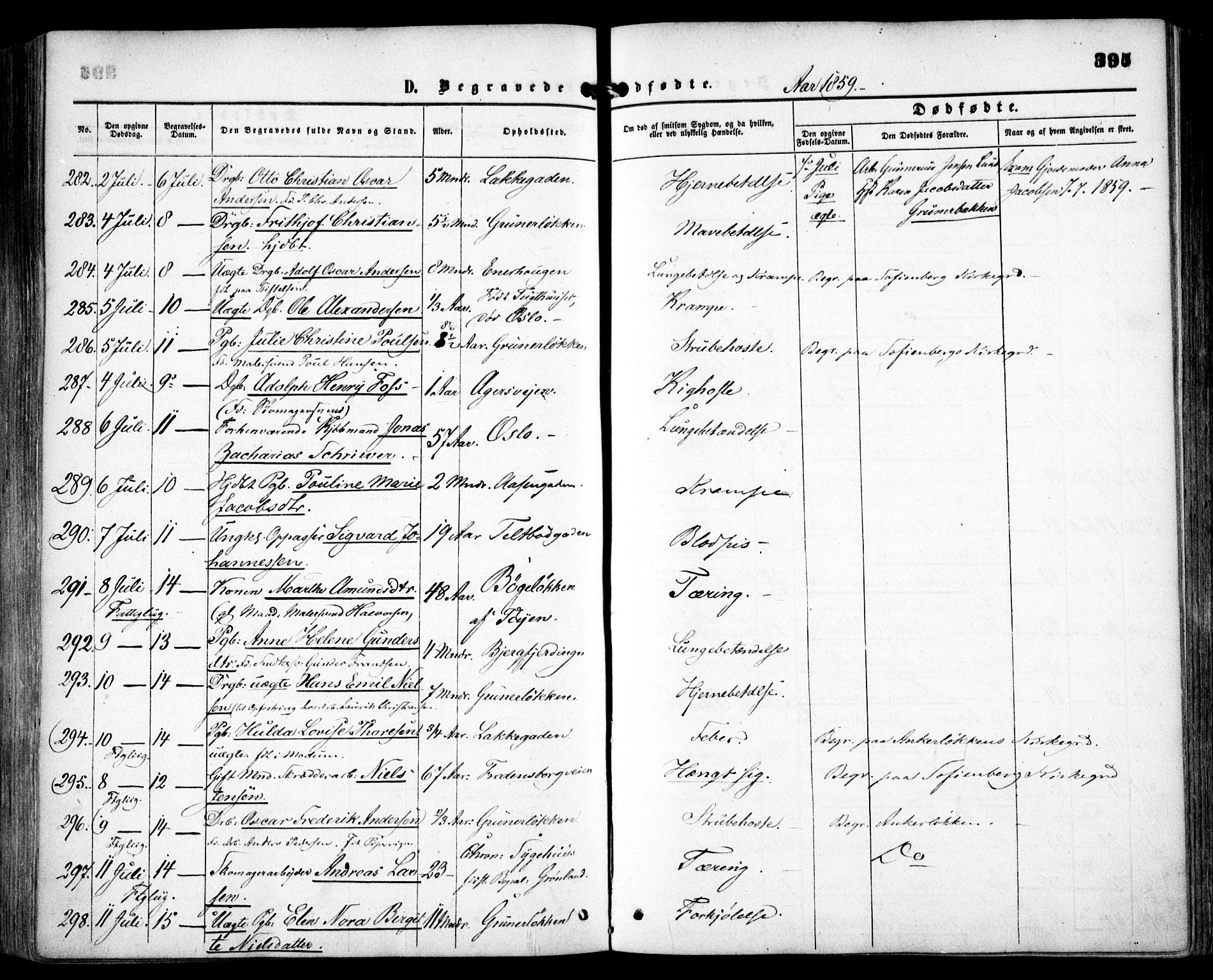 Grønland prestekontor Kirkebøker, SAO/A-10848/F/Fa/L0001: Ministerialbok nr. 1, 1859-1861, s. 395
