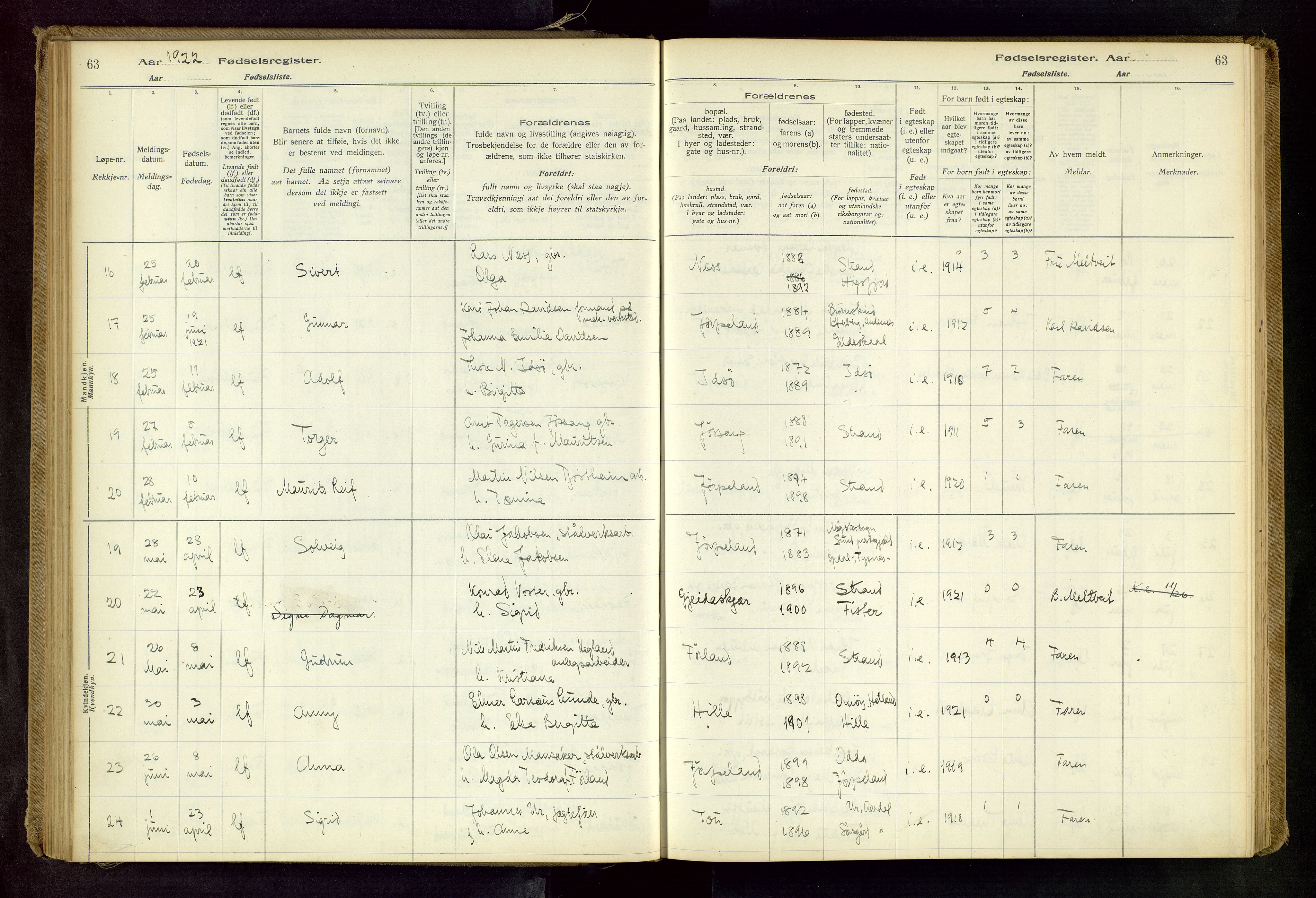 Strand sokneprestkontor, AV/SAST-A-101828/I/Id/L0001: Fødselsregister nr. 1, 1916-1938, s. 63