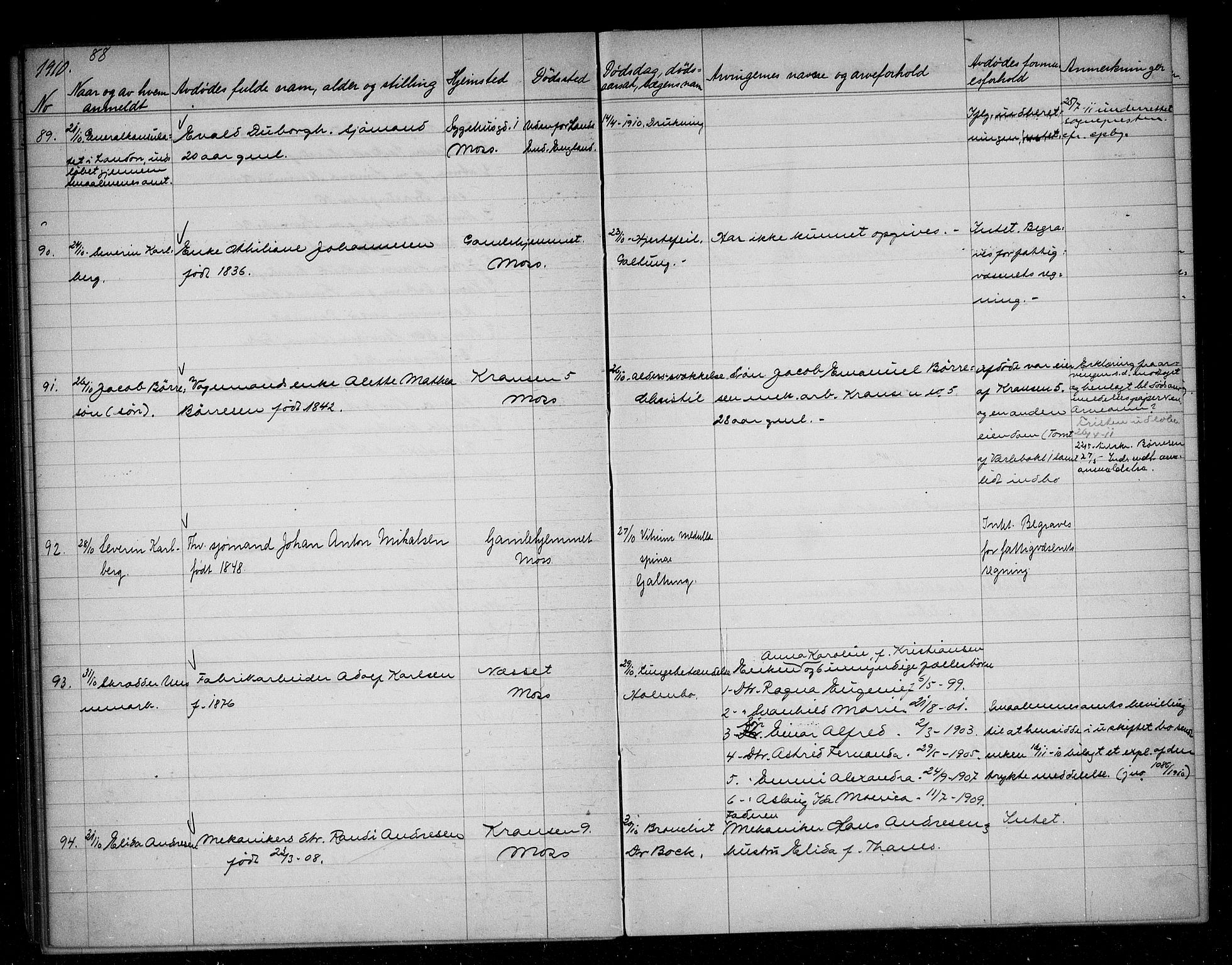 Moss byfogd, AV/SAO-A-10863/H/Ha/Hab/L0004: Dødsanmeldelsesprotokoll, 1906-1914, s. 88