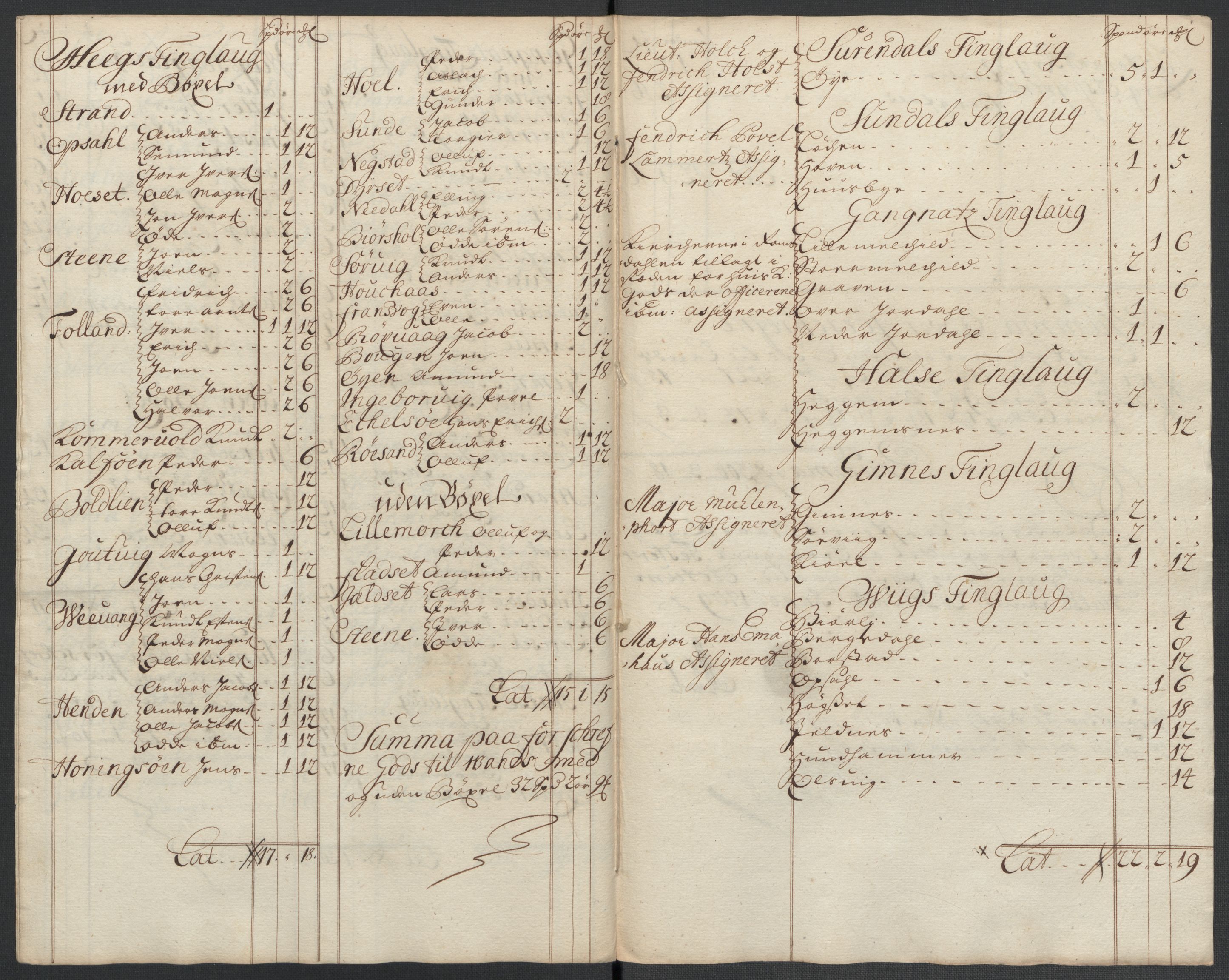 Rentekammeret inntil 1814, Reviderte regnskaper, Fogderegnskap, RA/EA-4092/R56/L3744: Fogderegnskap Nordmøre, 1709-1710, s. 103
