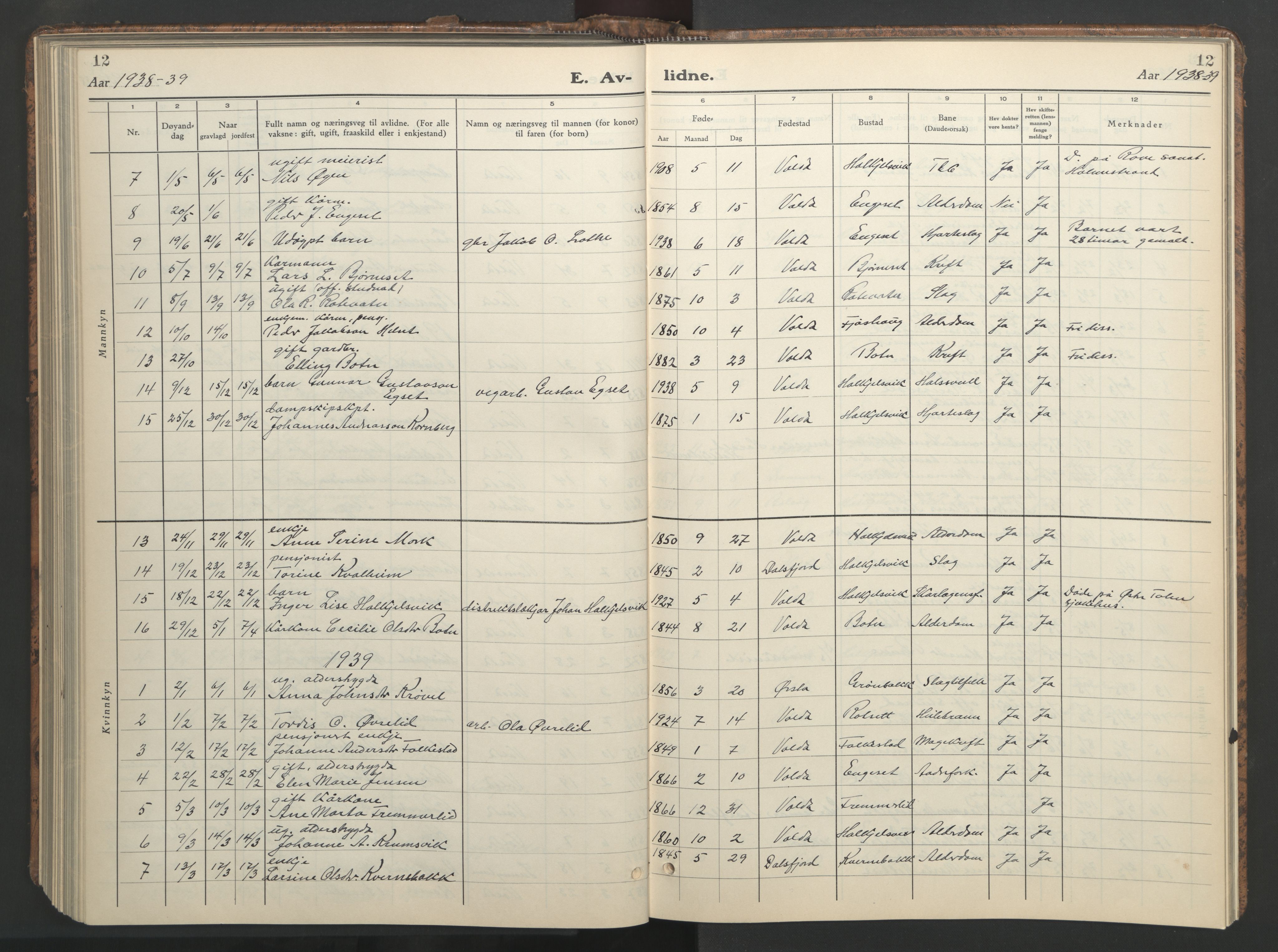 Ministerialprotokoller, klokkerbøker og fødselsregistre - Møre og Romsdal, SAT/A-1454/511/L0161: Klokkerbok nr. 511C07, 1933-1948, s. 12