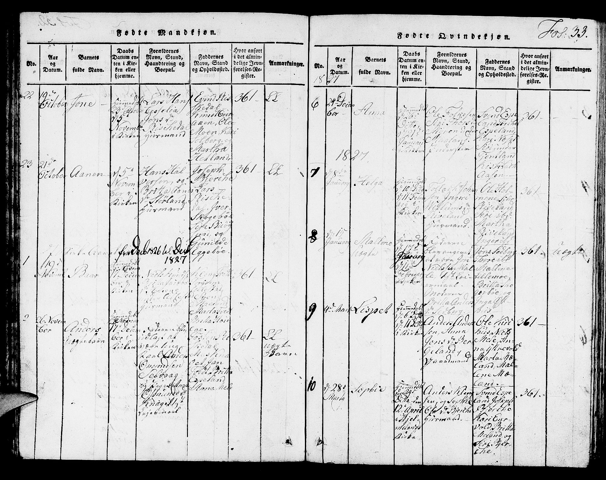 Hjelmeland sokneprestkontor, AV/SAST-A-101843/01/V/L0002: Klokkerbok nr. B 2, 1816-1841, s. 33