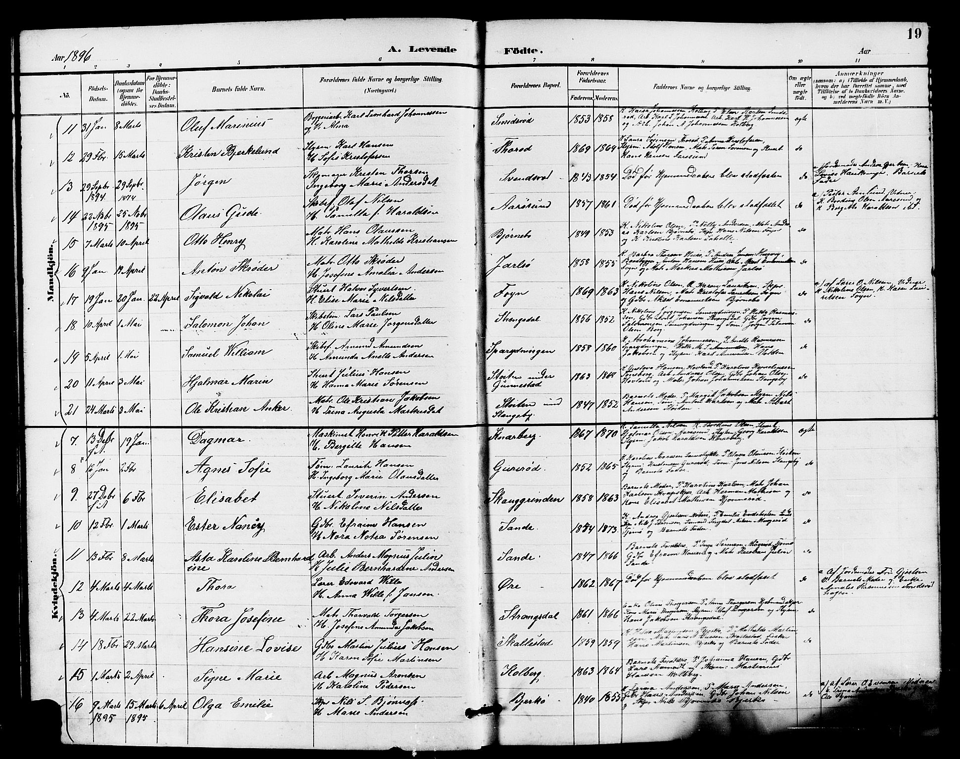 Nøtterøy kirkebøker, AV/SAKO-A-354/G/Ga/L0004: Klokkerbok nr. I 4, 1894-1909, s. 19