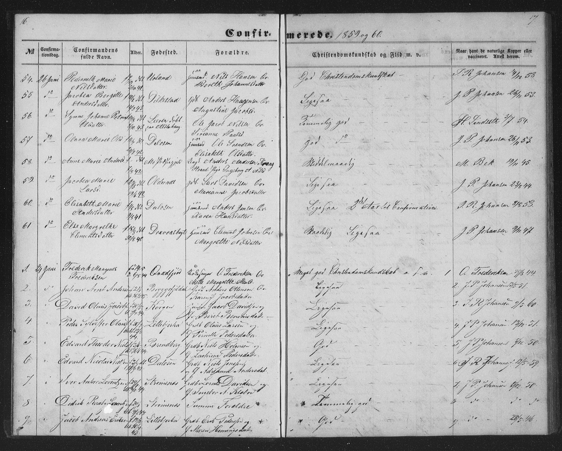 Ministerialprotokoller, klokkerbøker og fødselsregistre - Nordland, AV/SAT-A-1459/825/L0366: Klokkerbok nr. 825C03, 1858-1884, s. 16-17