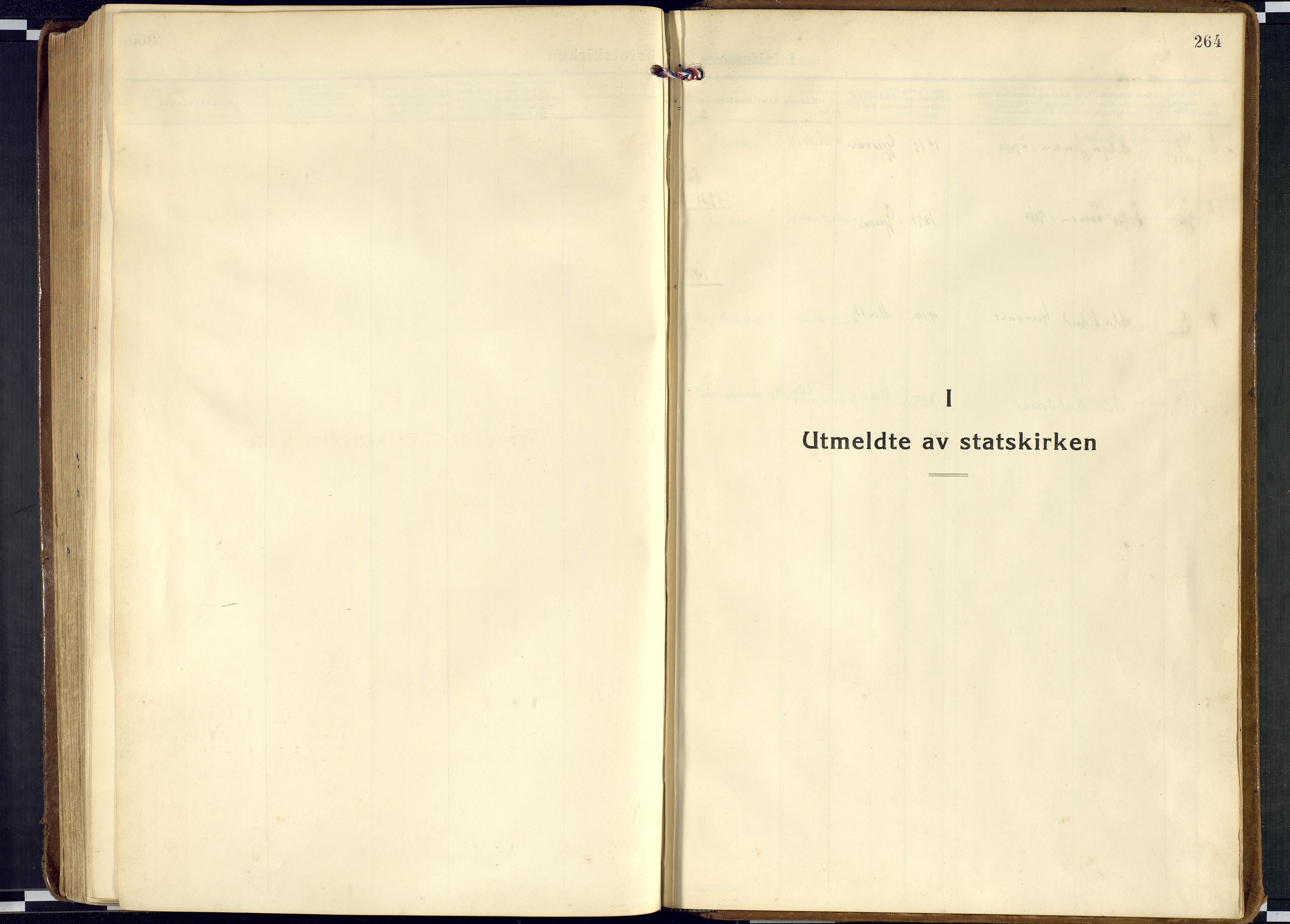 Måsøy sokneprestkontor, SATØ/S-1348/H/Ha/L0011kirke: Ministerialbok nr. 11, 1933-1947, s. 264