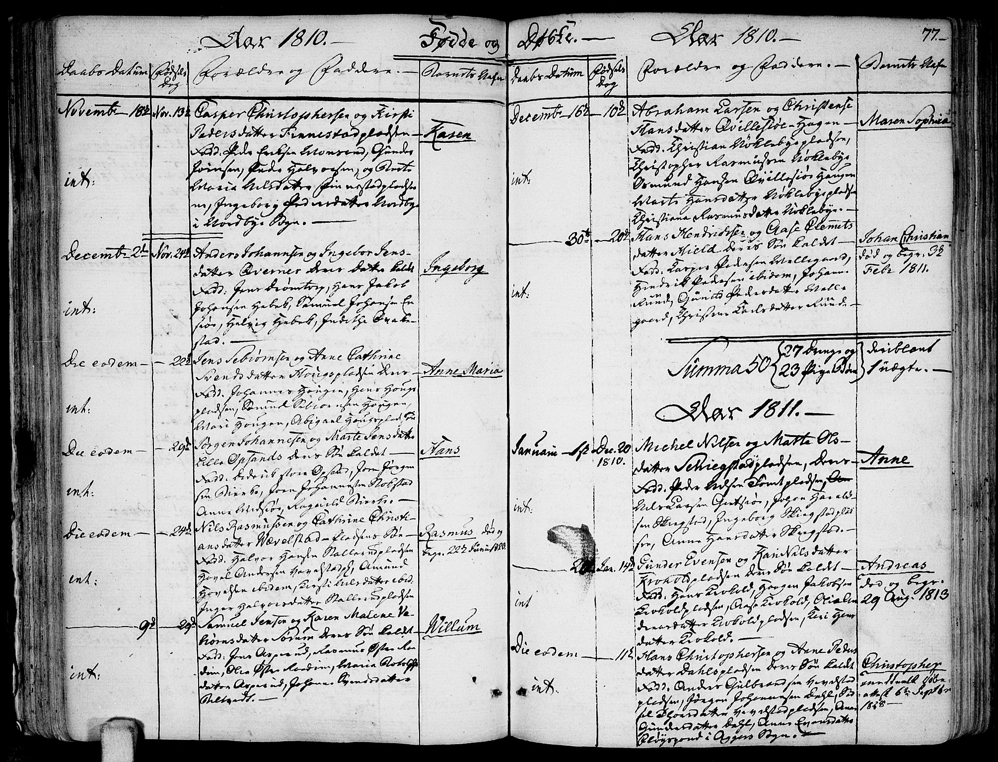 Kråkstad prestekontor Kirkebøker, SAO/A-10125a/F/Fa/L0002: Ministerialbok nr. I 2, 1786-1814, s. 77