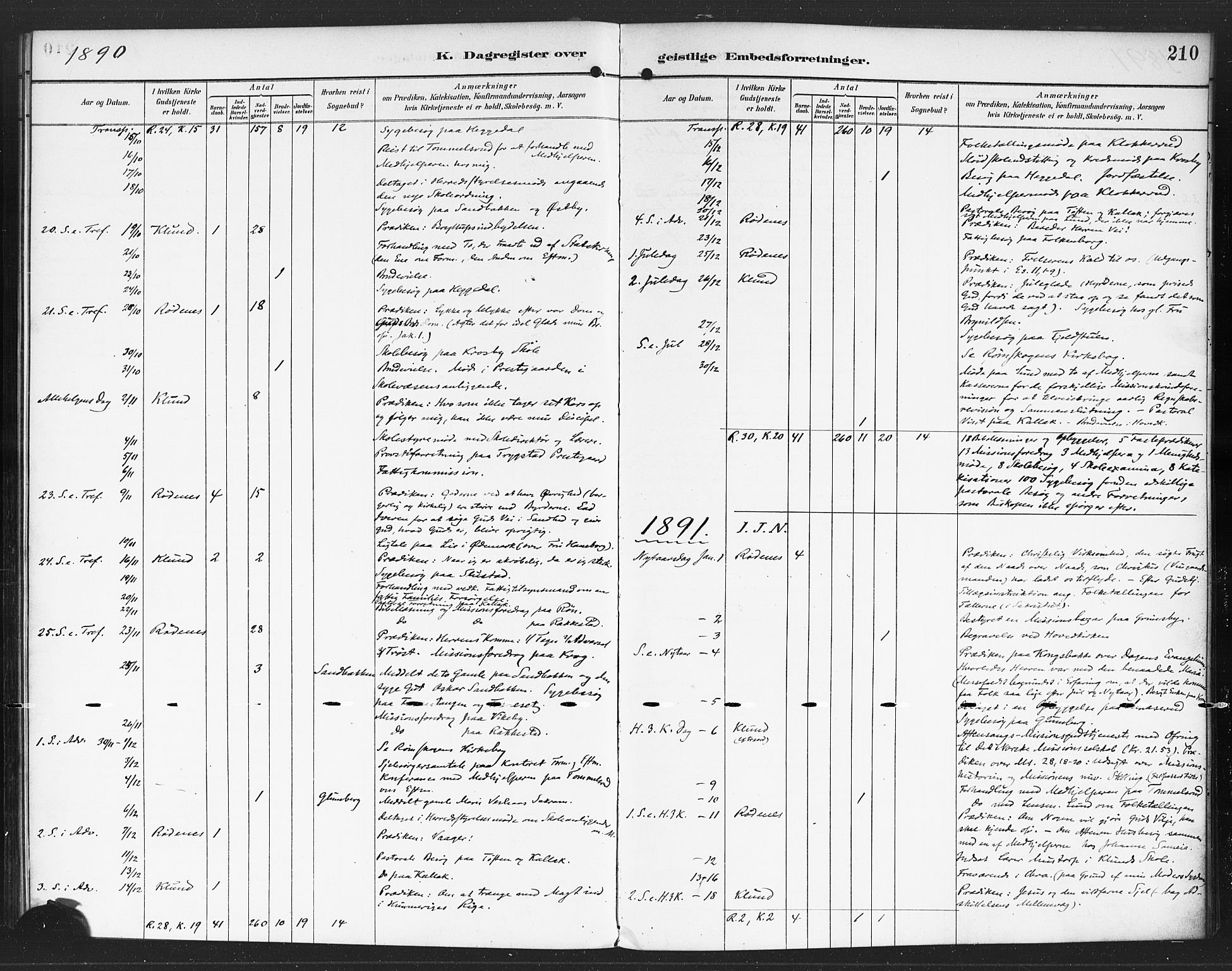 Rødenes prestekontor Kirkebøker, AV/SAO-A-2005/F/Fa/L0010: Ministerialbok nr. I 10, 1890-1900, s. 210