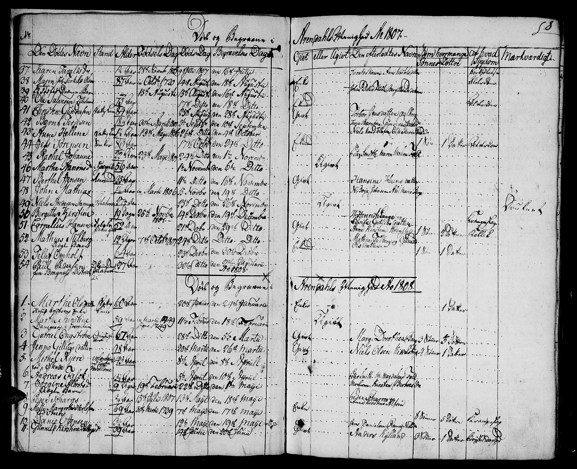 Arendal sokneprestkontor, Trefoldighet, AV/SAK-1111-0040/F/Fa/L0003: Ministerialbok nr. A 3, 1805-1868, s. 8