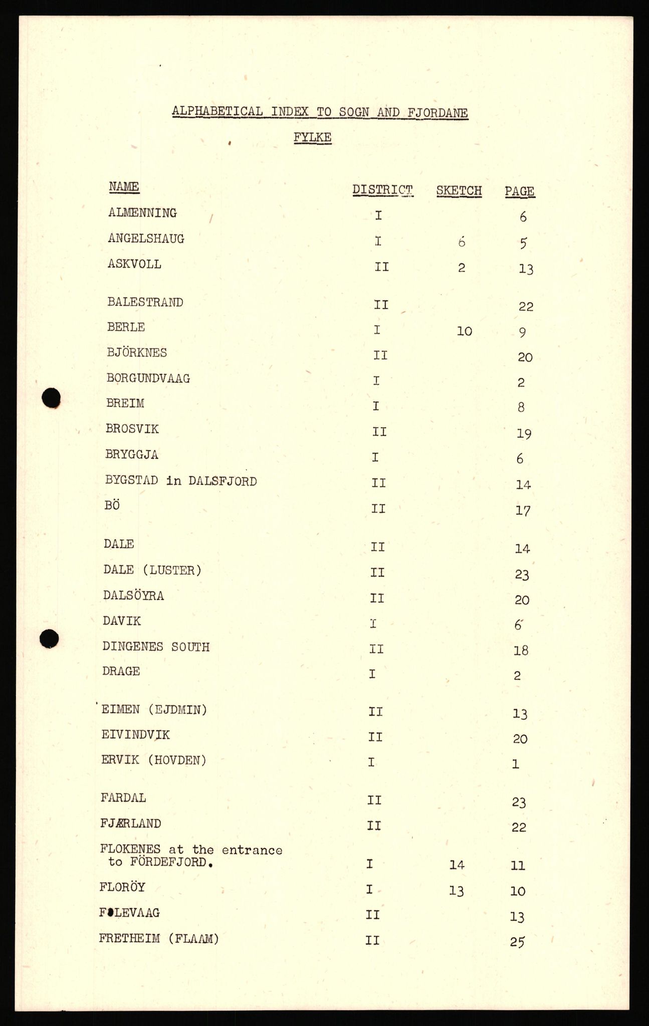Forsvaret, Forsvarets overkommando II, AV/RA-RAFA-3915/D/Dd/L0017: Sogn og Fjordane / Hordaland, 1943-1945, s. 10
