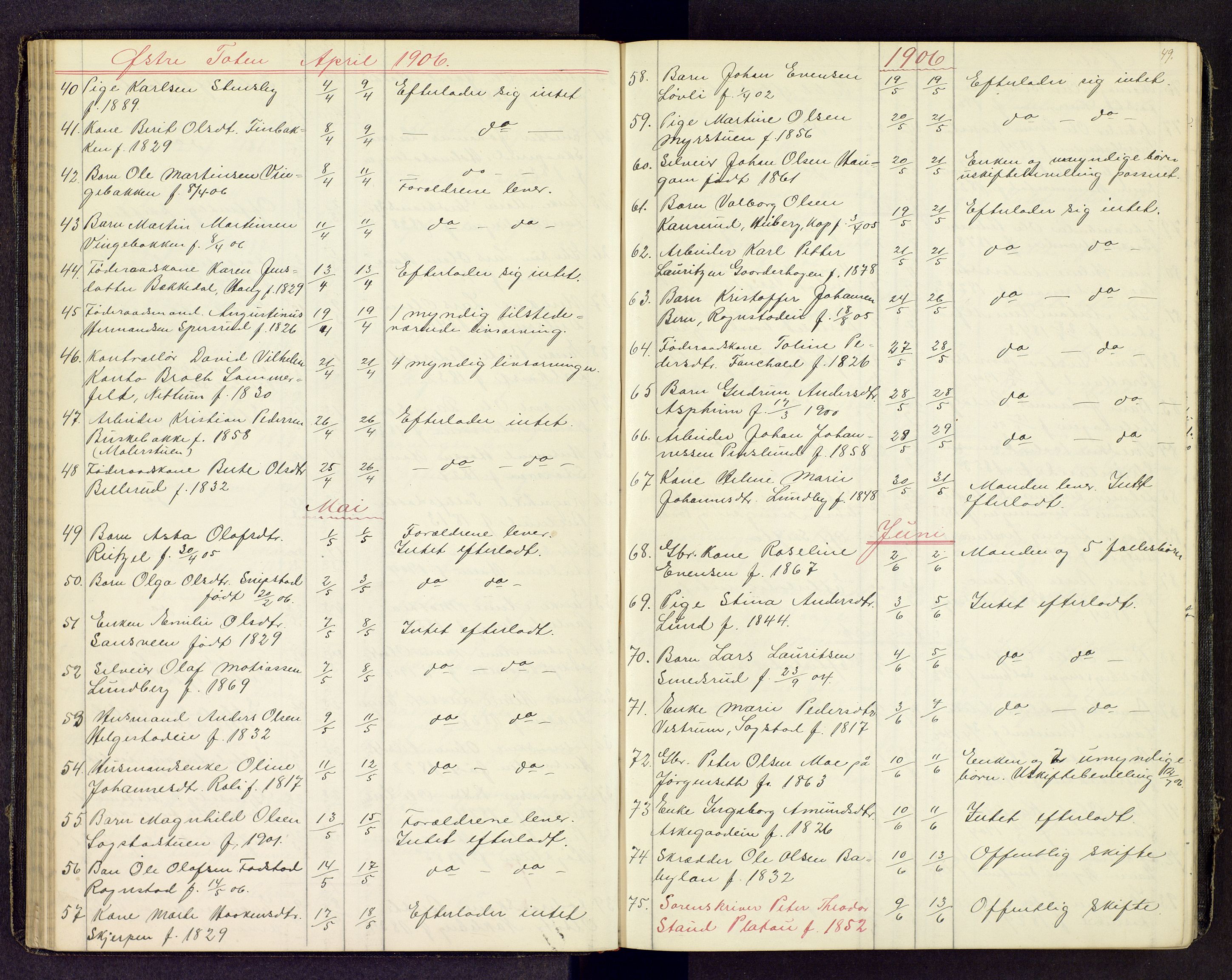Toten tingrett, AV/SAH-TING-006/J/Jl/L0003: Dødsfallsjournal, 1893-1908, s. 48b-49a