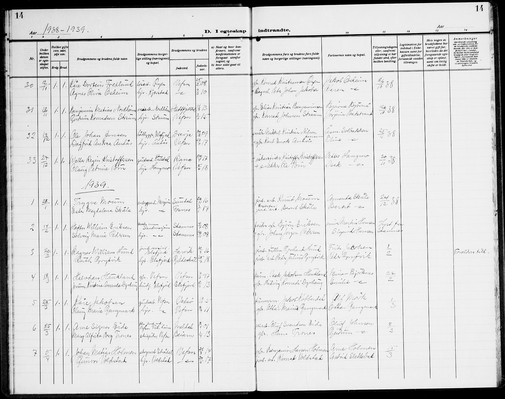 Ministerialprotokoller, klokkerbøker og fødselsregistre - Nordland, AV/SAT-A-1459/820/L0304: Klokkerbok nr. 820C06, 1934-1944, s. 14