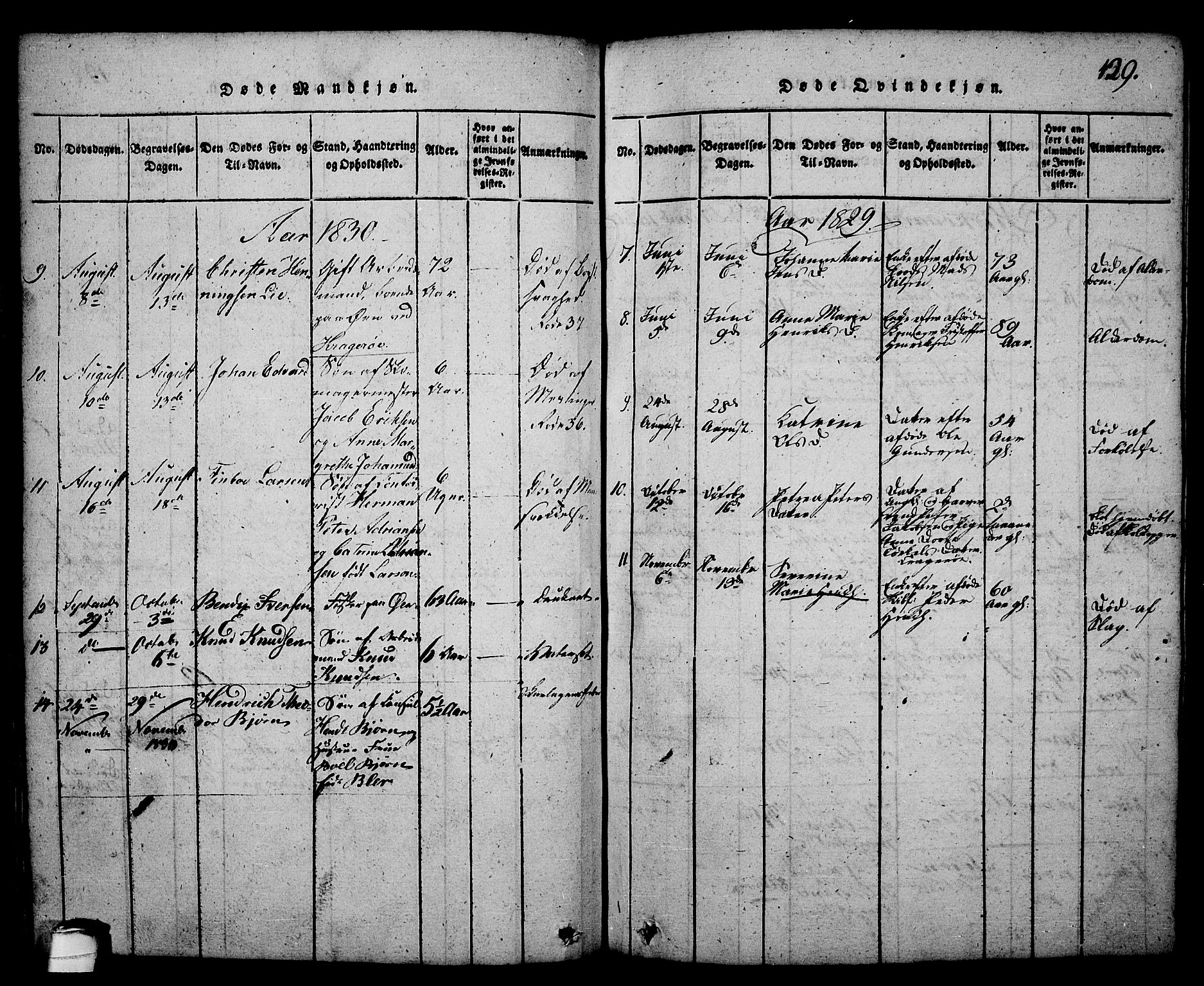 Kragerø kirkebøker, AV/SAKO-A-278/G/Ga/L0002: Klokkerbok nr. 2, 1814-1831, s. 129
