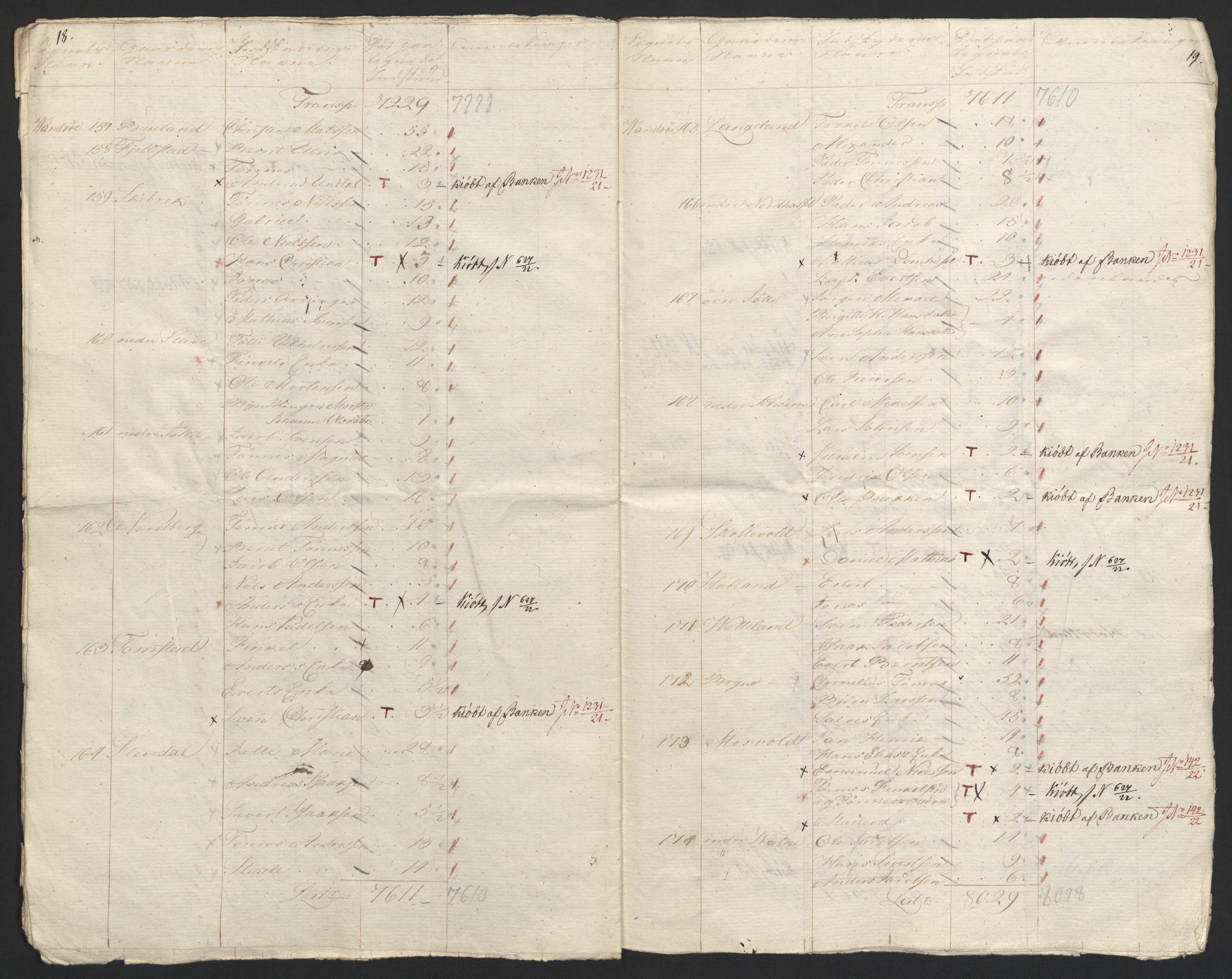 Sølvskatten 1816, NOBA/SOLVSKATTEN/A/L0032: Bind 34: Lister fogderi, 1816-1822, s. 11