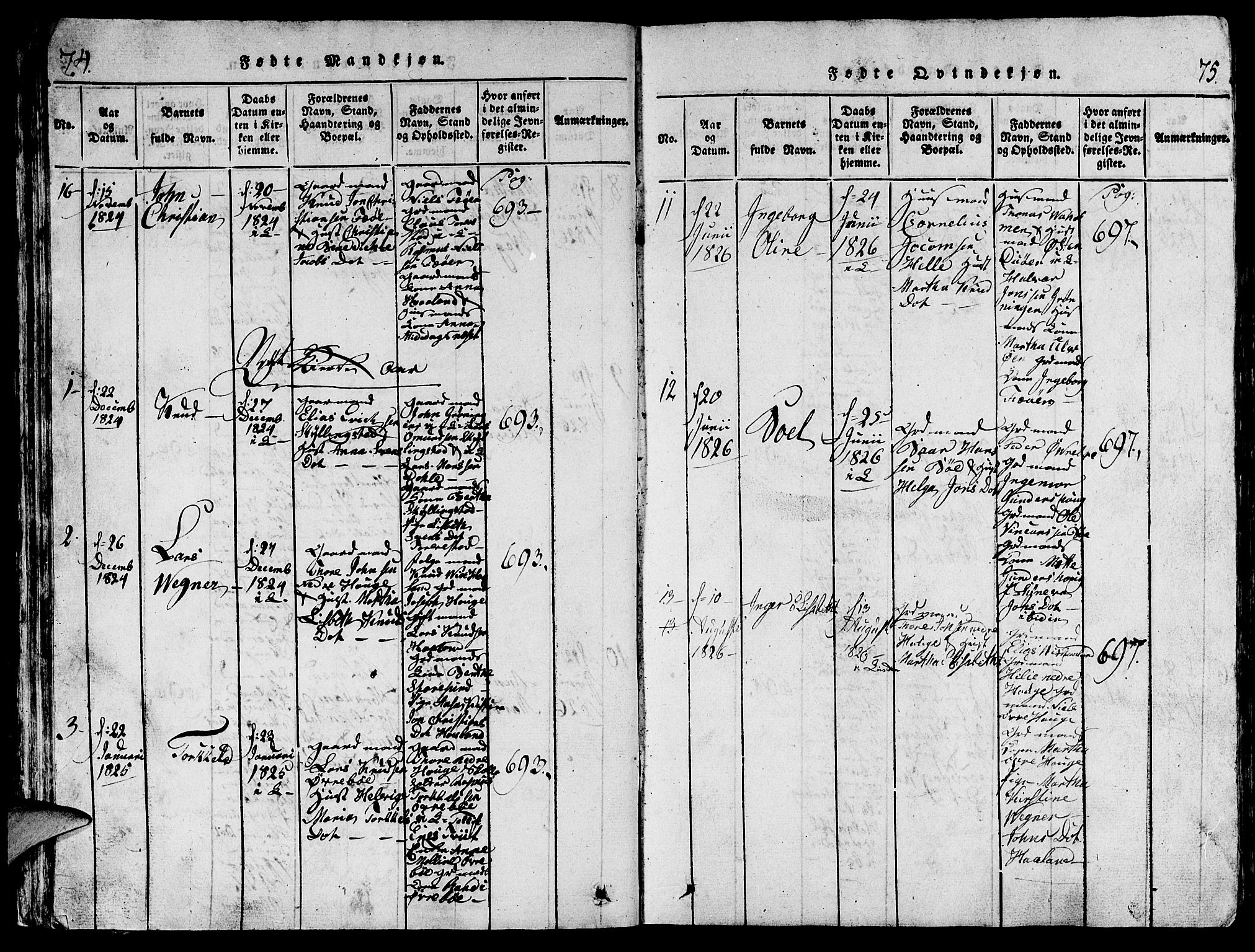 Torvastad sokneprestkontor, AV/SAST-A -101857/H/Ha/Hab/L0001: Klokkerbok nr. B 1 /1, 1817-1835, s. 74-75