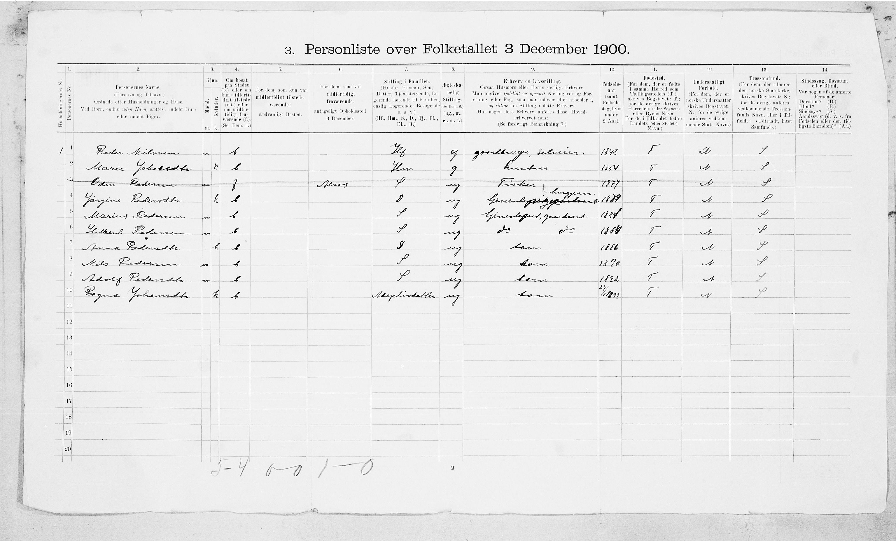 SAT, Folketelling 1900 for 1846 Nordfold-Kjerringøy herred, 1900, s. 19