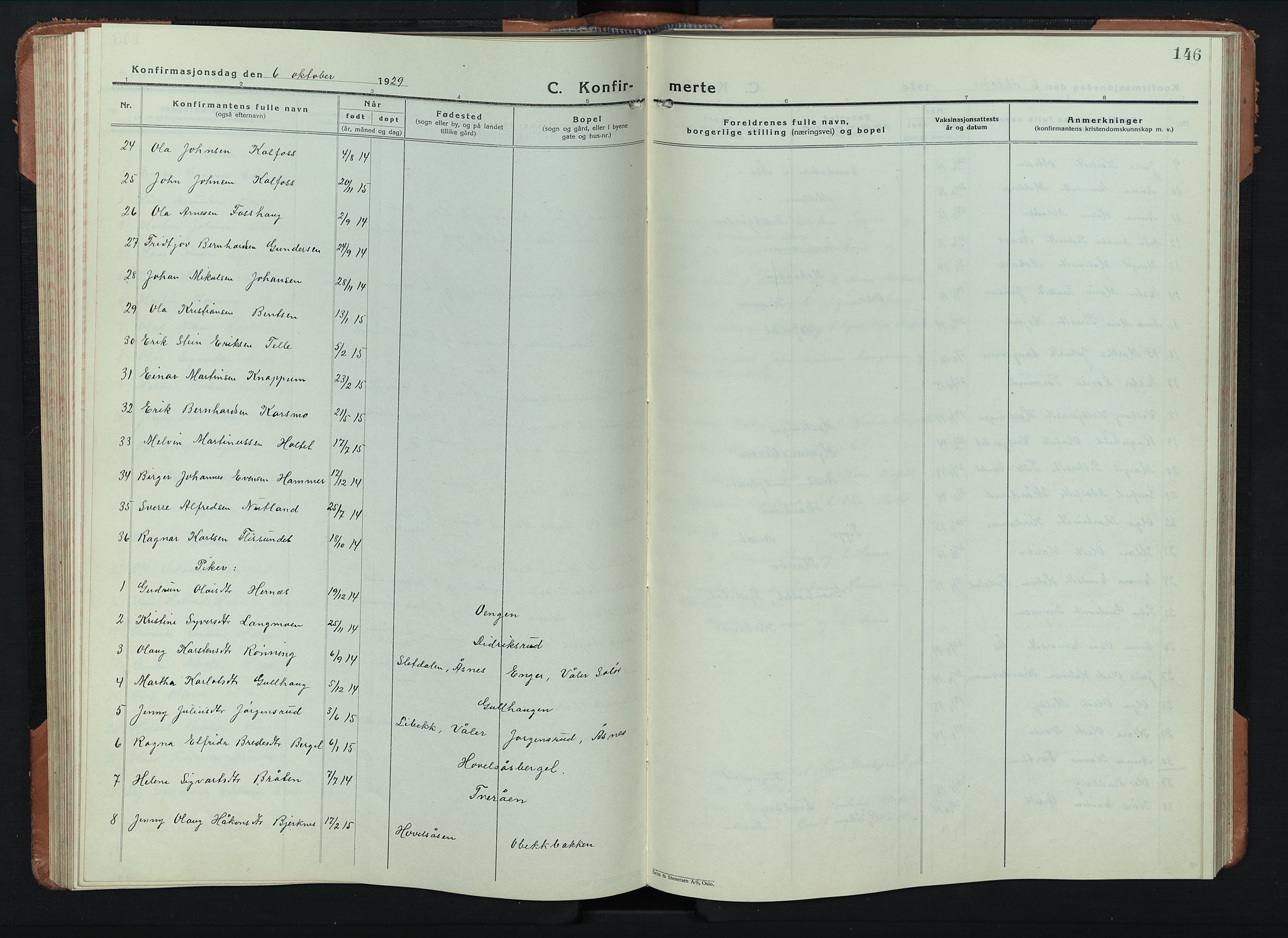 Åsnes prestekontor, AV/SAH-PREST-042/H/Ha/Hab/L0008: Klokkerbok nr. 8, 1927-1942, s. 146