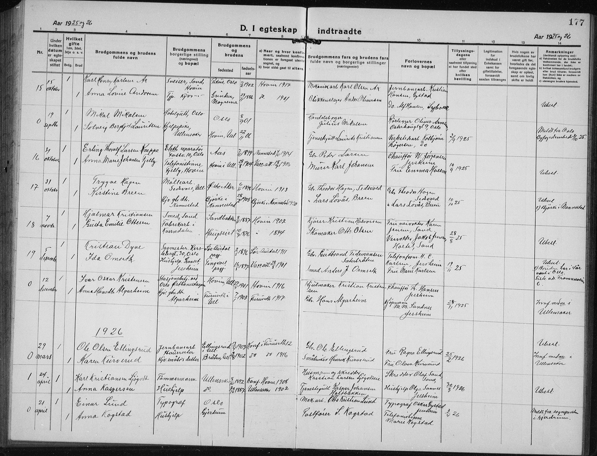 Ullensaker prestekontor Kirkebøker, AV/SAO-A-10236a/G/Gb/L0002: Klokkerbok nr. II 2, 1917-1941, s. 177
